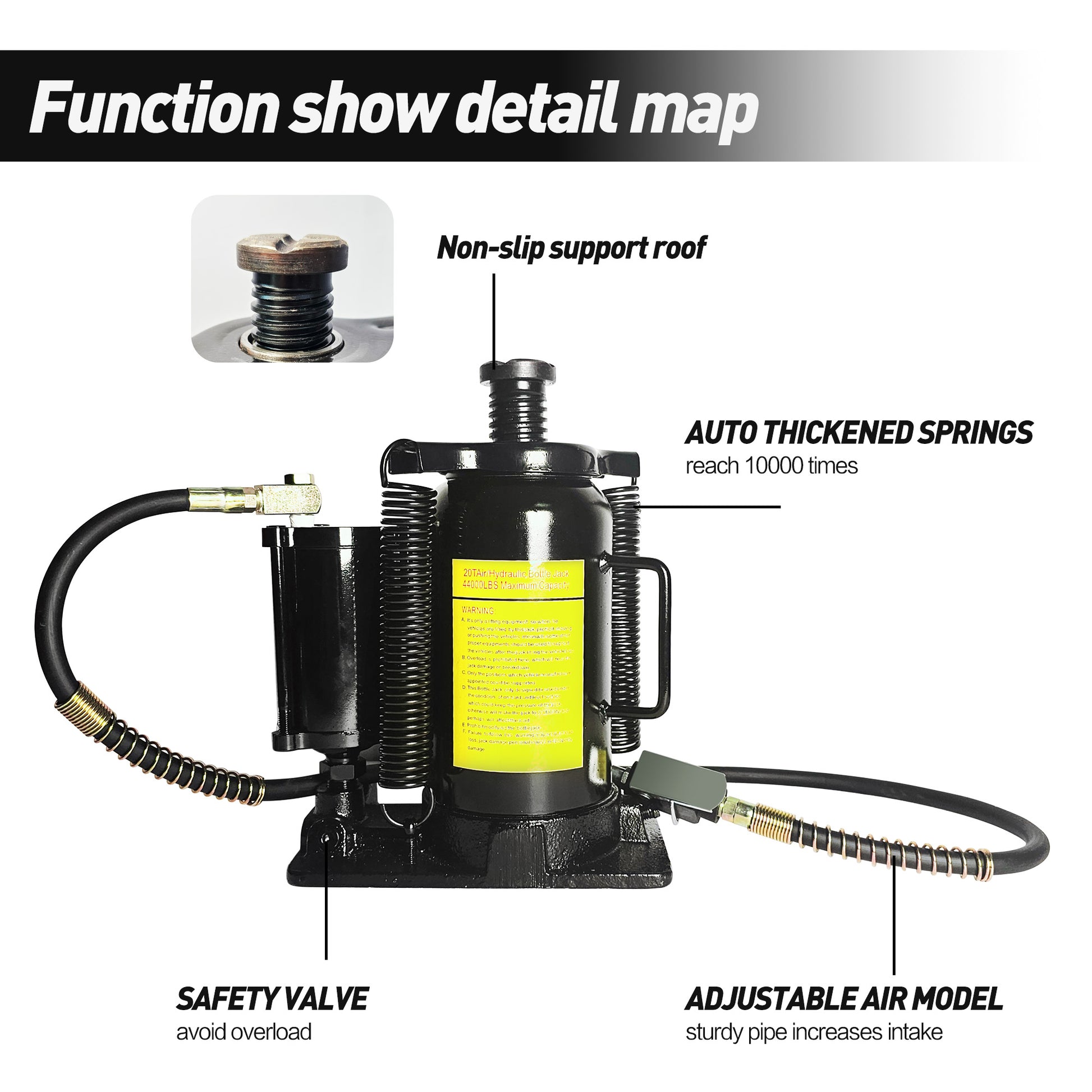 Air Hydraulic Bottle Jack, 20 Ton 40000 Lbs Bottle Jack, 10.23 20.07 Inch Lifting Range, Manual Handle And Air Pump, For Car, Pickup, Truck, Rv, Auto Repair, Industrial Engineering Black Steel