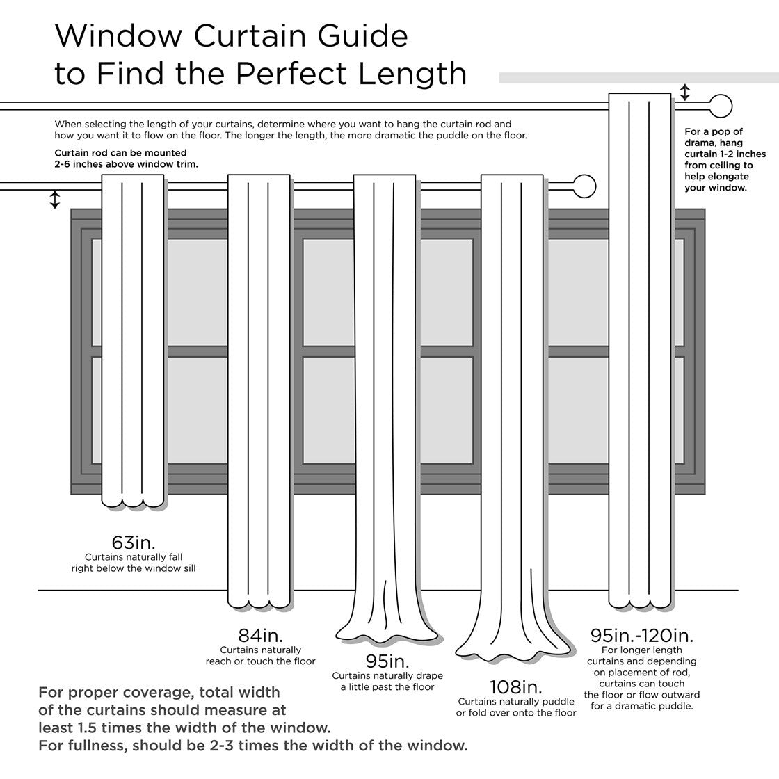 Curtain Panel White Polyester