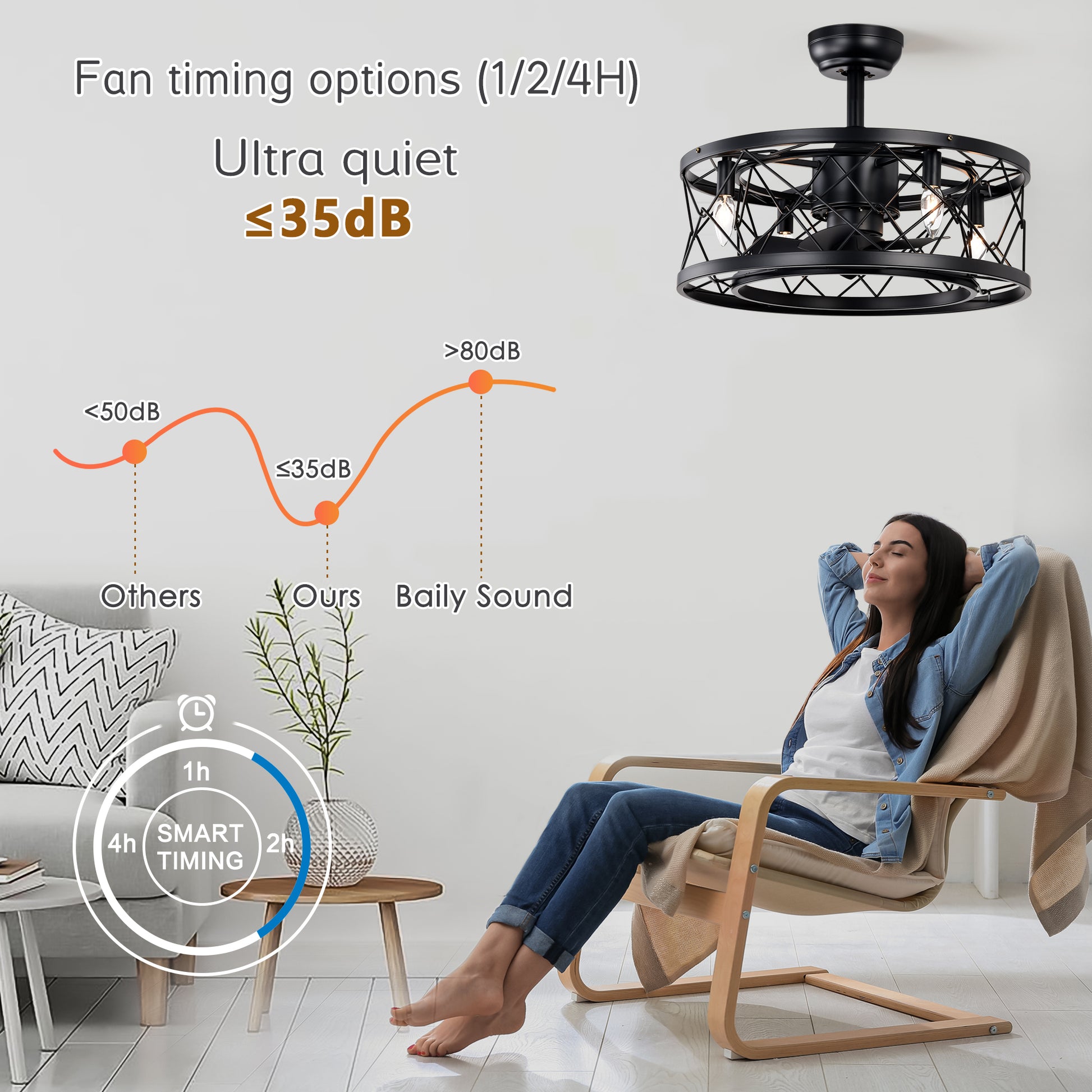 Ceiling Fan Ac Motor Low Noise Small Ceiling Fan Modern Enclosed Reversible Motor Ceiling Fan For Farmhouse, Bedroom Living Roombedroom Matte Black Abs Metal