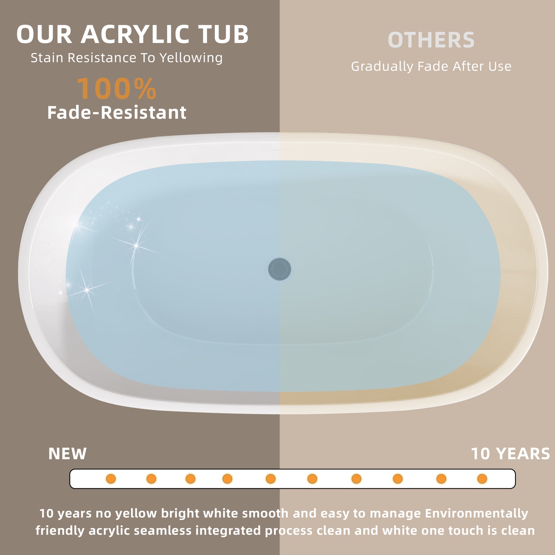 55 Inch Acrylic Freestanding Bathtub Modern Stand Alone Soaking Bathtub With Overflow And Pop Up Drain Gloss Black Black White Oval Bathroom Freestanding Tubs Polished Less Than 59 In Contemporary,Modern Soaking Center Fiberglass Acrylic