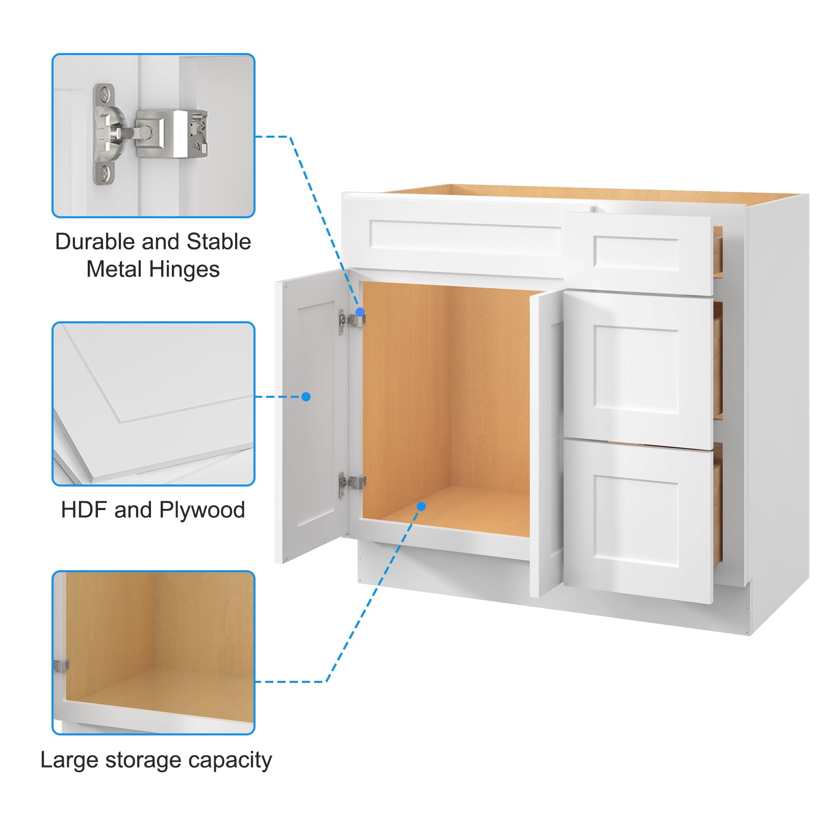36 In. W X 21 In. D X 34.5 In. H In Shaker White Plywood Ready To Assemble Floor Vanity Sink Base Kitchen Cabinet With Right Door White Plywood