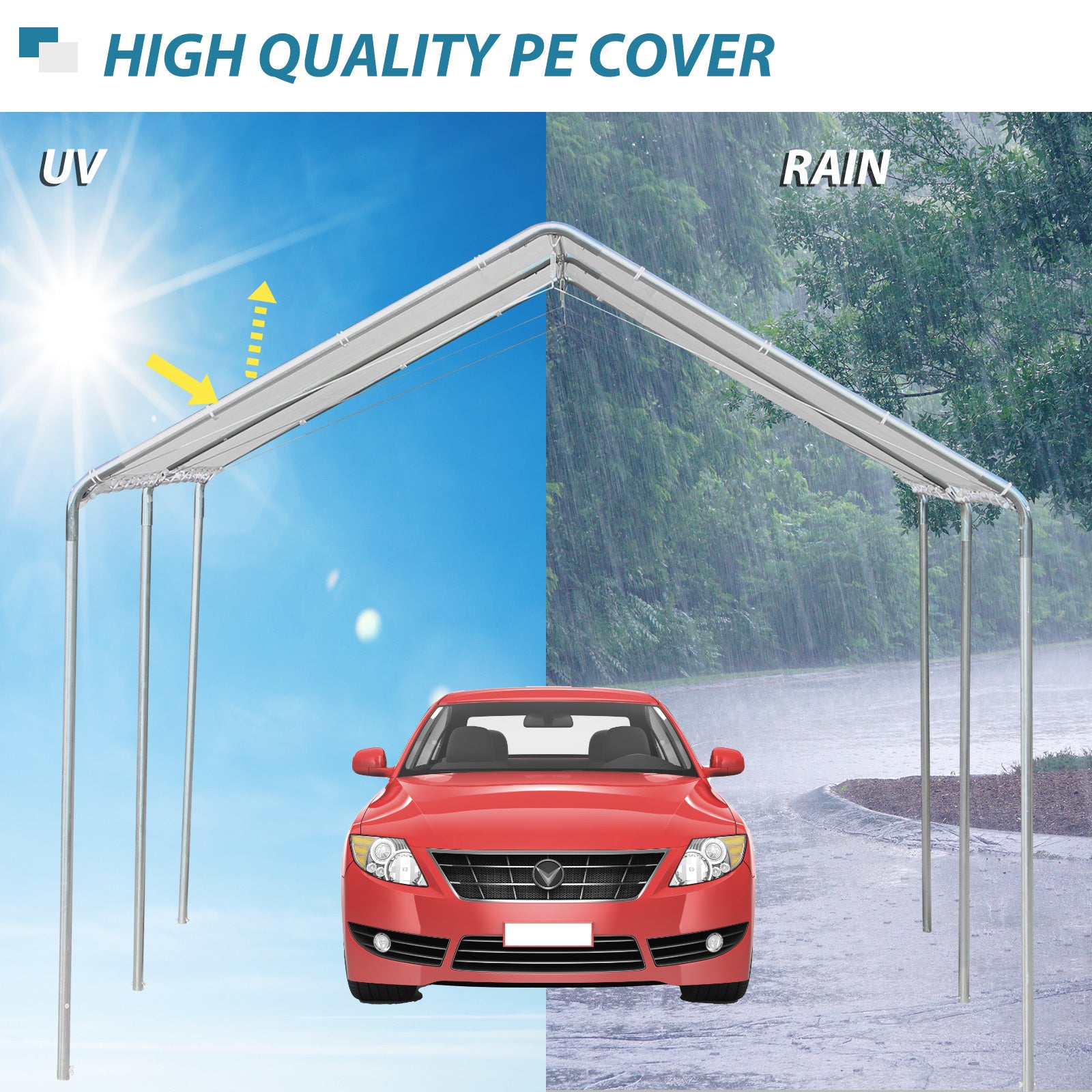 Outsunny 10'X20' Carport Heavy Duty Galvanized Car Canopy With Included Anchor Kit, 3 Reinforced Steel Cables, White White Steel