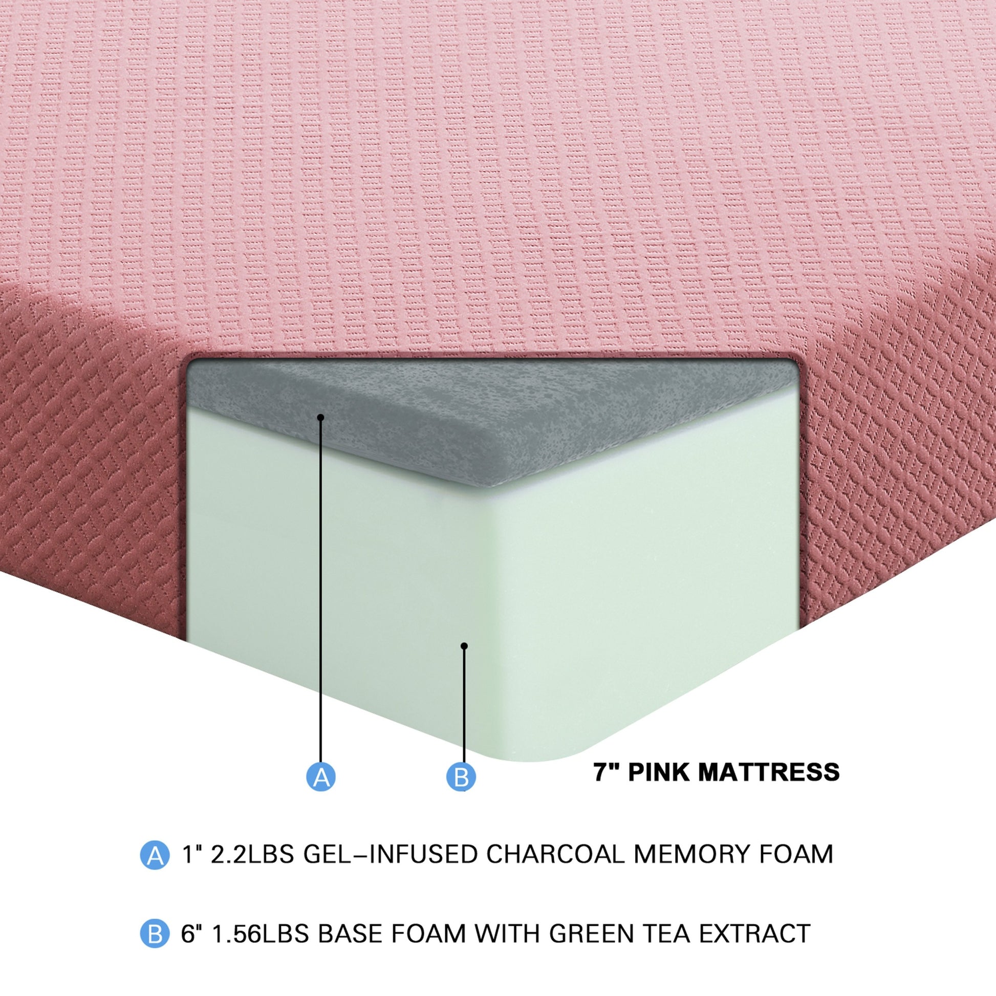 7Inch Full Mattress And Pillow Setfabric Gel Infused Memory Foam Mattress, Pink, Mattress In A Box Full Pink Bedroom Foam