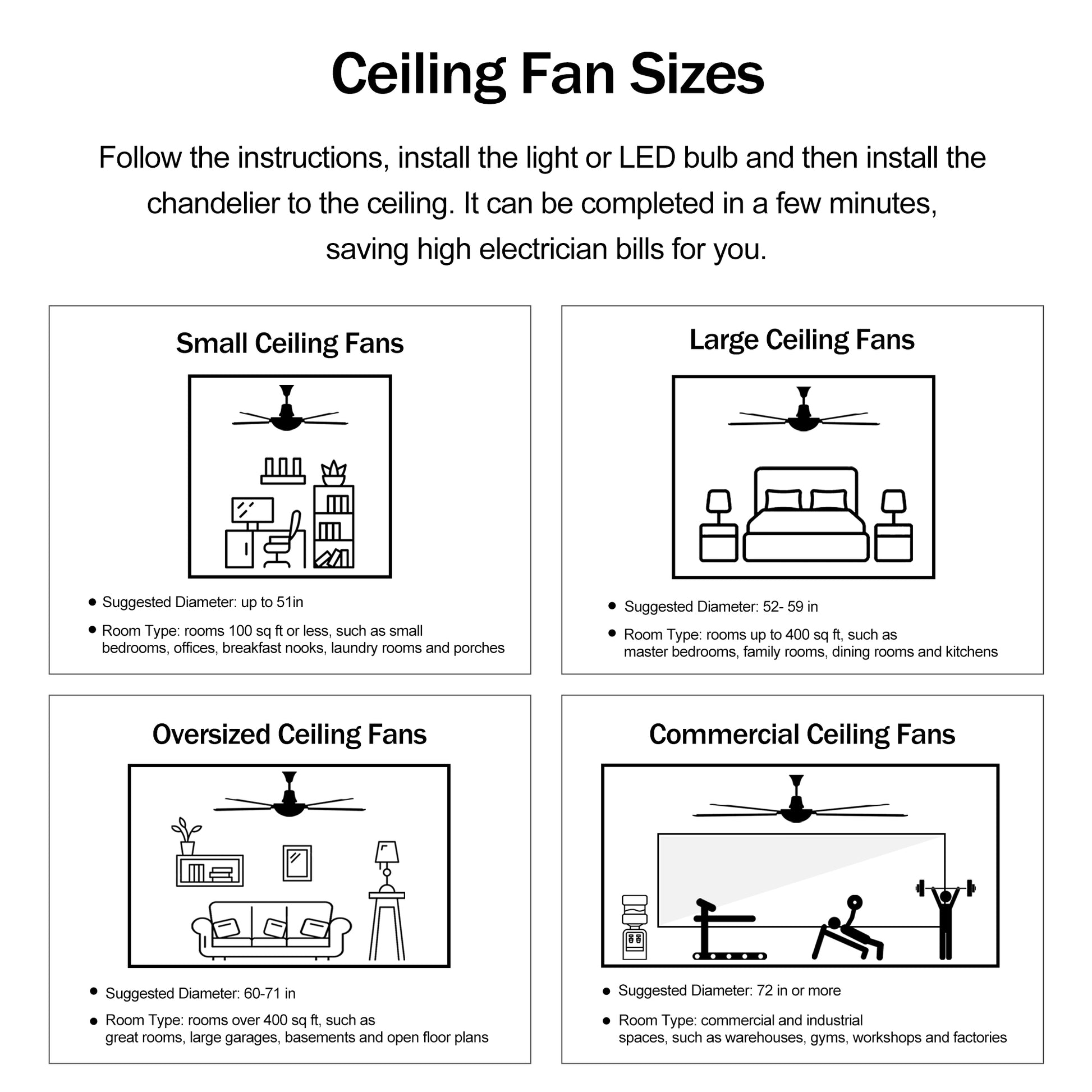 Best Sells Modern Enclosed Ceiling Fan Indoor With Remote Control And Bladeless Rust Red Industrial Ceiling Fan Light Kit Matte Black Abs Metal