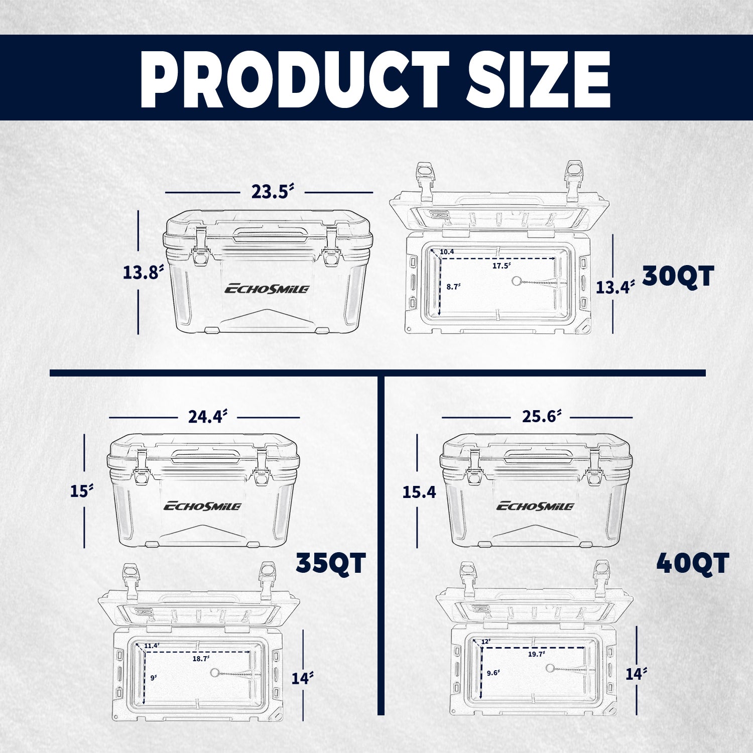 40Qt White Warming Box White Polyethylene