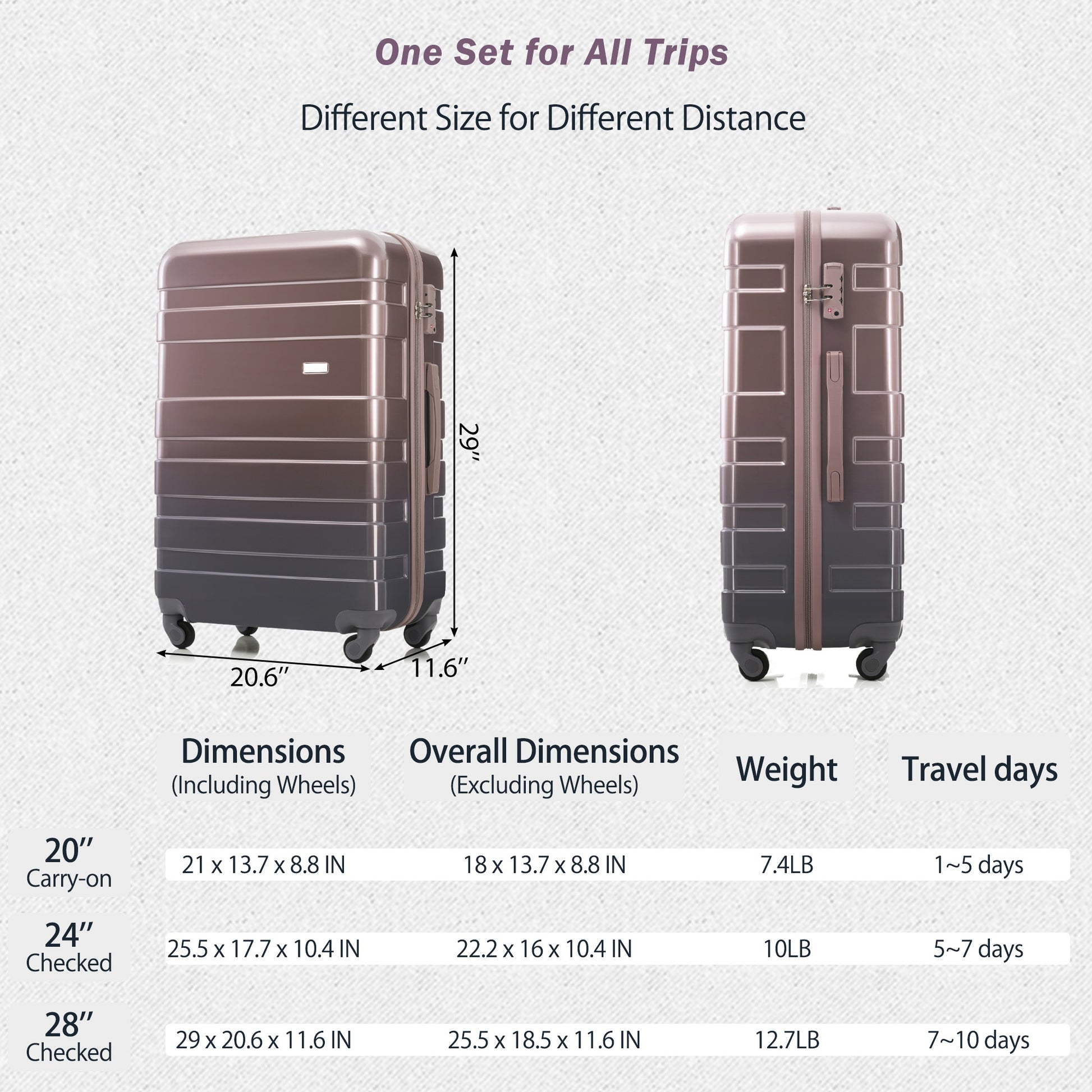 Luggage Sets Model Abs Hardshell 3Pcs Clearance Luggage Hardside Lightweight Durable Suitcase Sets Spinner Wheels Suitcase With Tsa Lock 20''24''28'' Golden Golden Abs Pc