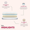 Ultra Plush 13 In. Medium Gel Memory Foam Mattress For King Size Bed In A Box With Double Layered Jacquard Cover Grey White Bedroom Modern Memory Foam Polyester King