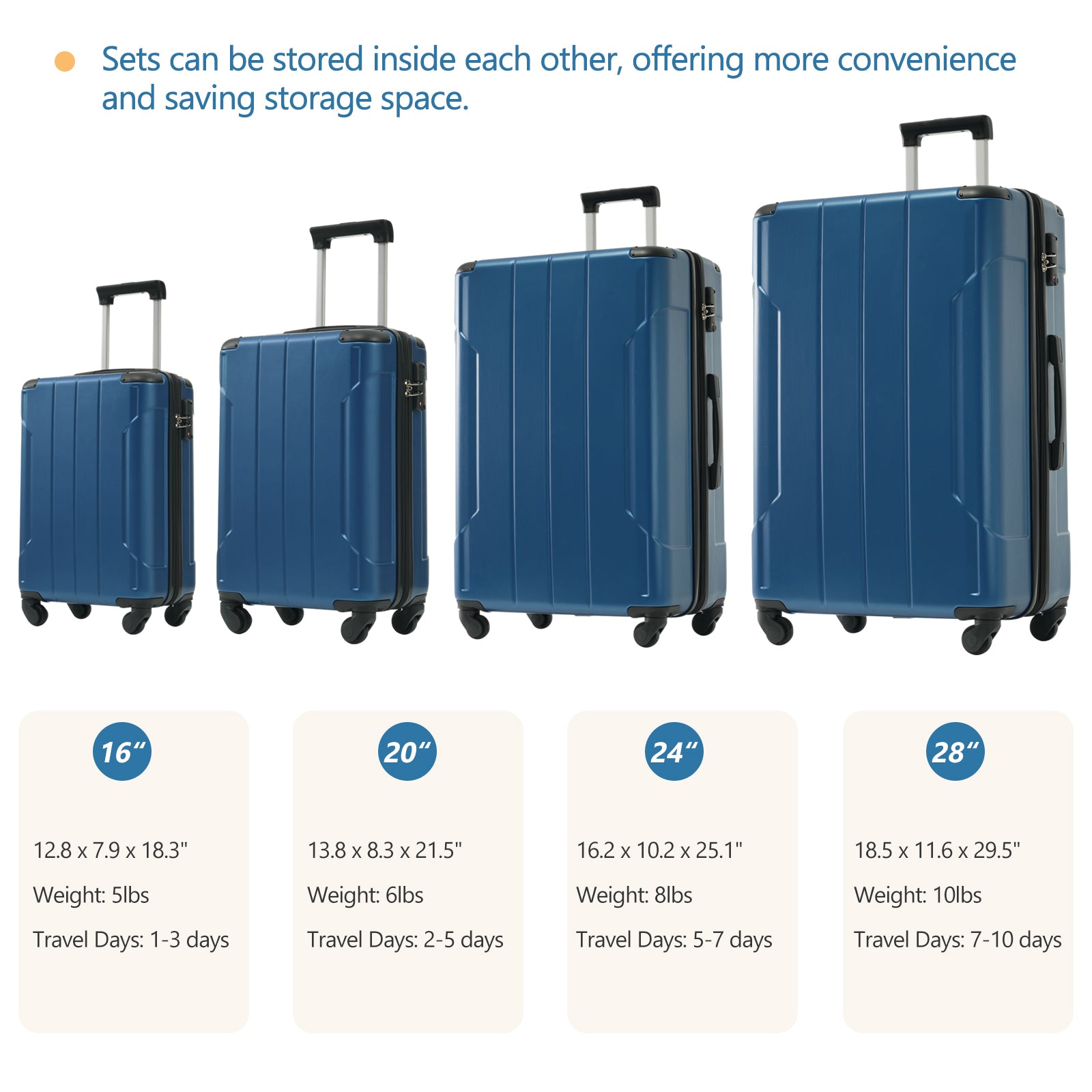 Hardshell Luggage Sets 6 Piece Suitcase Set, Expandable Lightweight Suitcases With Wheels, Tsa Lock For Men Women, Blue Blue Abs