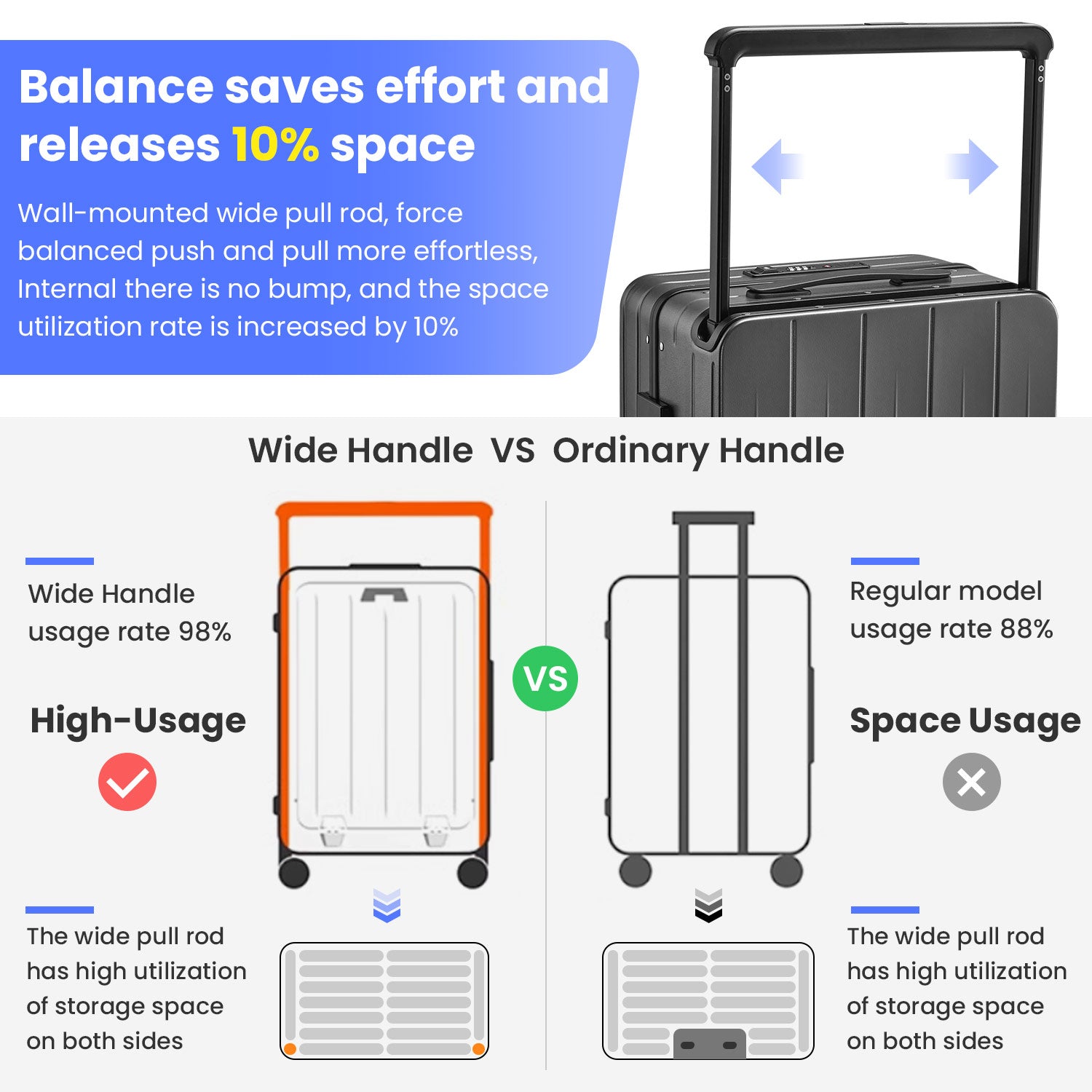 Aluminum Frame 20 Inch With Front Open Carry On Luggage, Pc Hard Shell Suitcase, Bounce Wide Handle Pull Rod Luggage With 360 Double Wheels, Built In Tsa Lock, Airline Approved Suitcase For Business Gray Pc