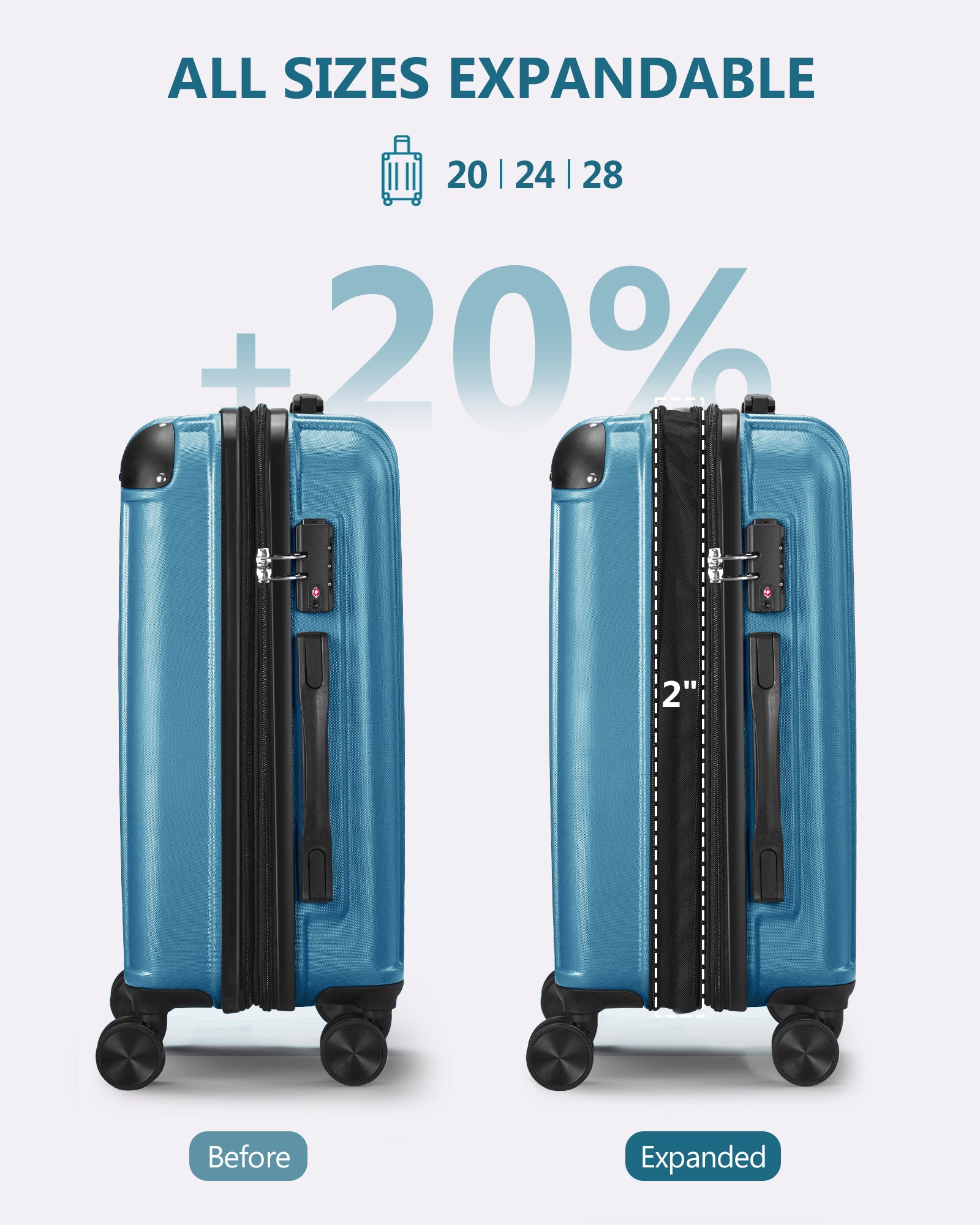 3 Piece Luggage Set With Tsa Lock& Double Spinner Wheels, Expandable For Large Storage Blue Abs