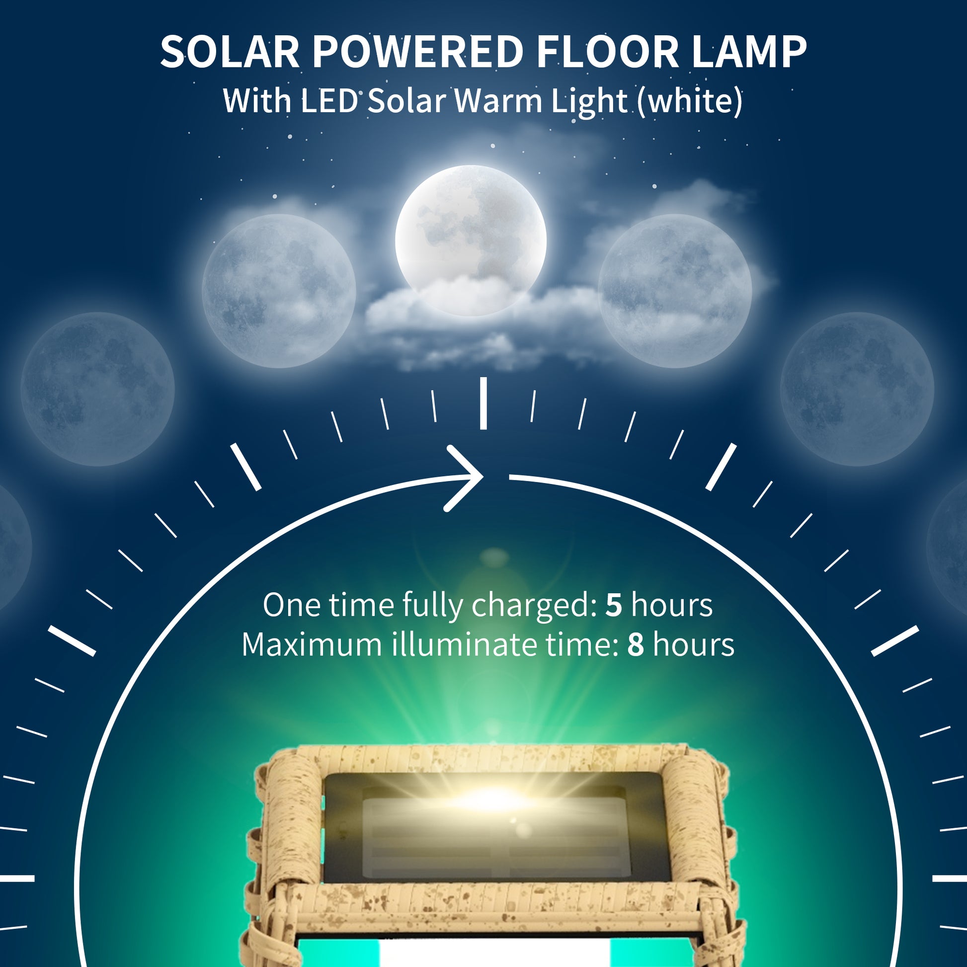 Outsunny Solar Floor Lamp, Outdoor Rattan Garden Lantern Pathway Light & Decorative Driveway Lighting With Auto On Off Led Lights For Porch, Yard, Lawn, Courtyard, Deck, Sand Brown Steel