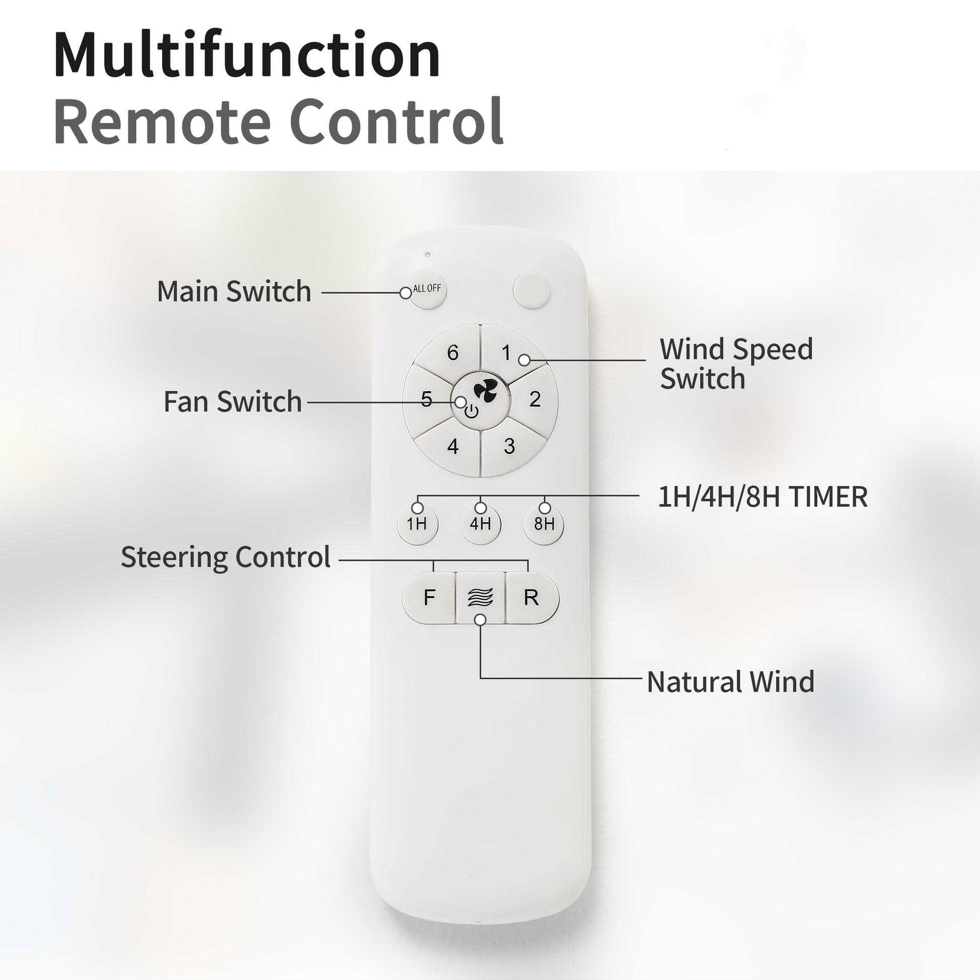 52 Inch Indoor Ceiling Fan With 6 Speed Remote 3 Abs Blade Reversible Dc Motor White For Living Room White Abs