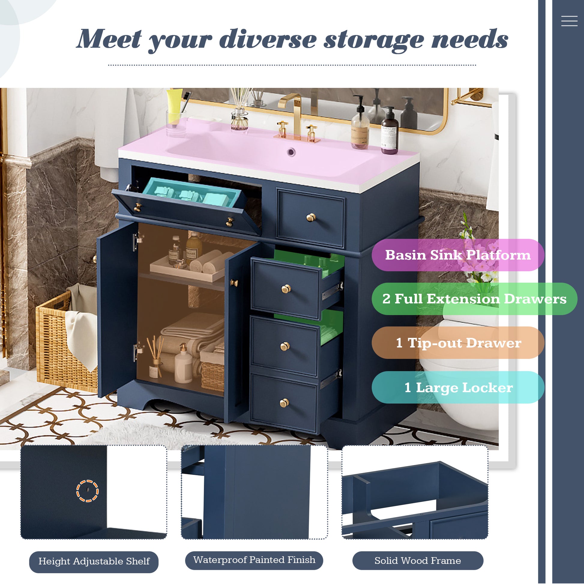 36'' Bathroom Vanity With Resin Sink Combo, Solid Wood Frame Bathroom Storage Cabinet, Freestanding Vanity Set With 3 Drawers& Adjustable Shelf Blue Bathroom Modern Solid Wood Mdf Resin