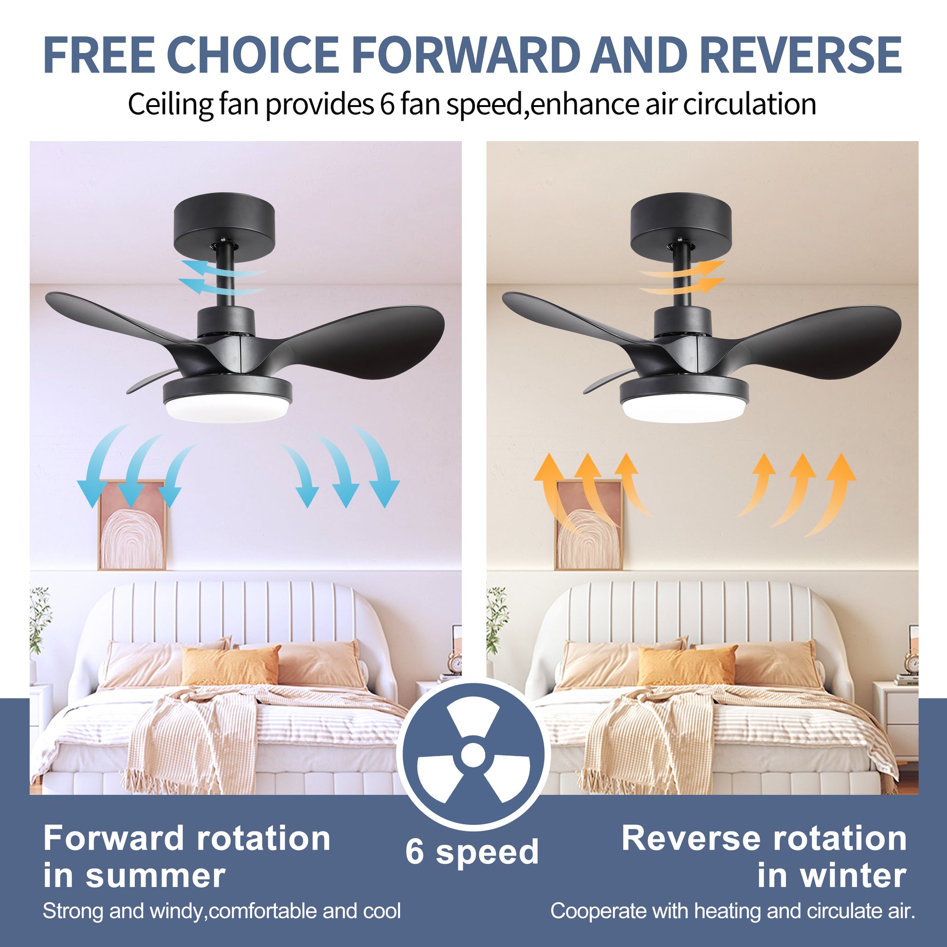 24" Small Ceiling Fan With Light Remote Control ,Modern Low Profile Black Ceiling Fan, 6 Speeds Quiet Reversible Dc Motor For Bedroom,Kitchen Black,Brown Black Classic Abs Steel Q235