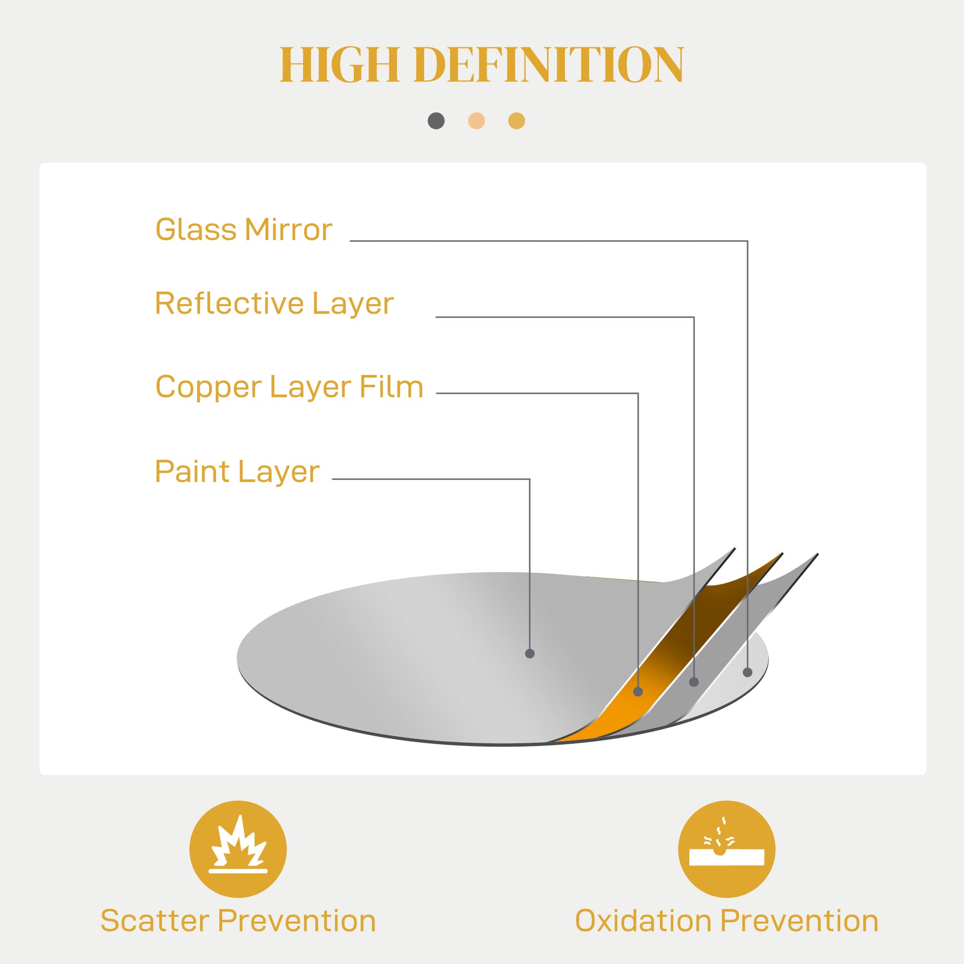 Homcom Metal Wall Art Modern Mirror Decor Home Hanging Wall Sculptures For Living Room Bedroom Dining Room, Gold Gold Mdf Glass