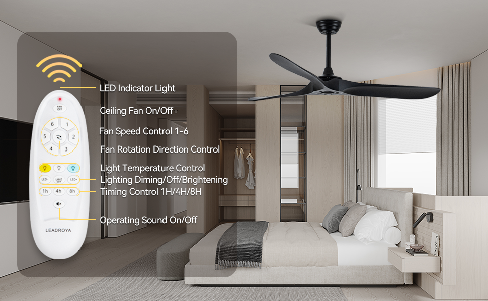 60 Inch Ceiling Fan With Remote Control Timed Lighting, Reversible Airflow And Quiet Operation For Living Room & Bedroom & Outdoor Black Modern Abs