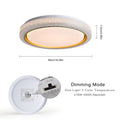 Led Flush Mount Ceiling Light Fixture, 19.69In 36W,3600Lm, 5 Cct Colors 2700K 3000K 3500K 4000K 5000K, Dimmable Modern Flush Mount Light Fixture For Bedroom Bathroom Hallway White Abs Acrylic