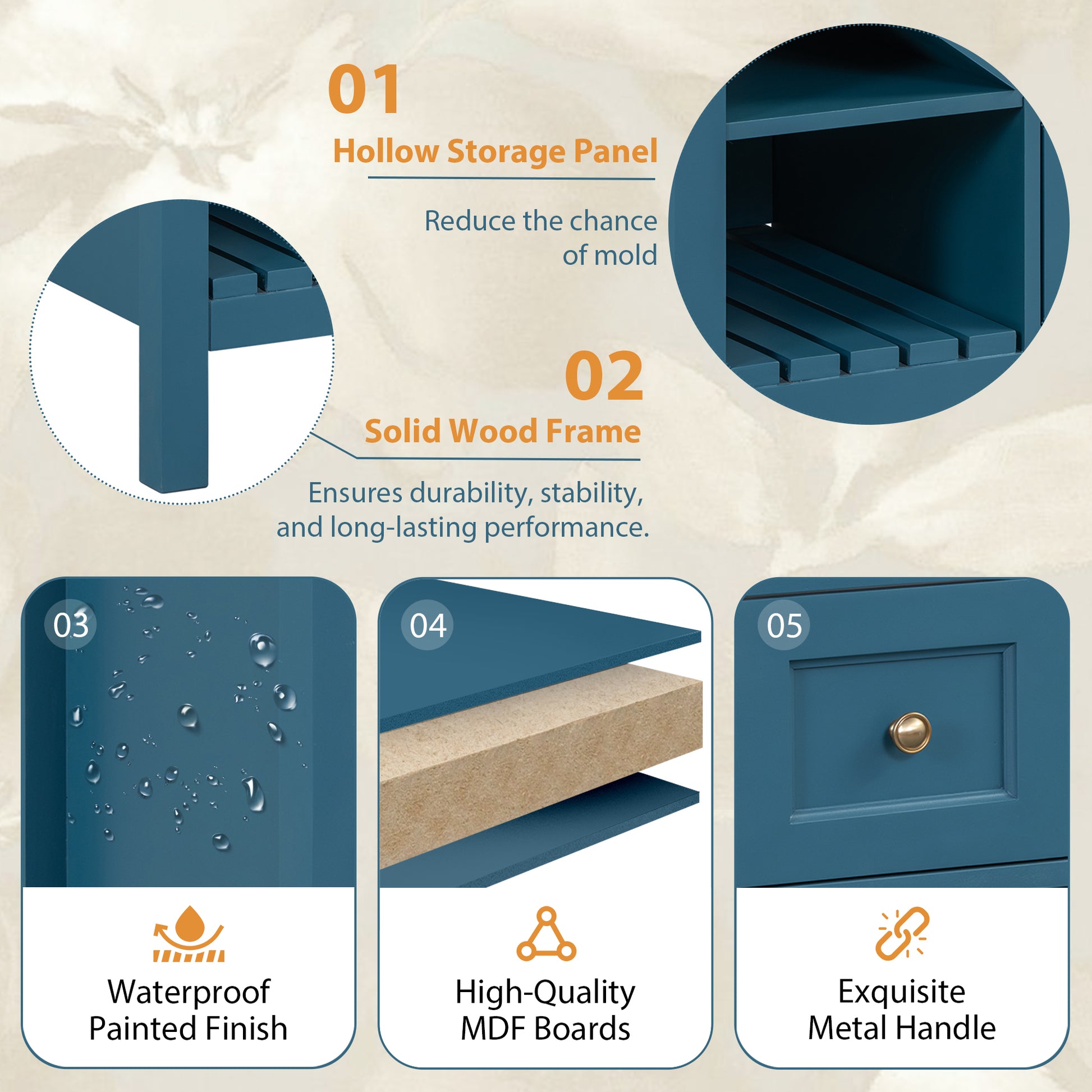 36'' Bathroom Vanity With Resin Sink Combo, Solid Wood Frame Bathroom Storage Cabinet, Freestanding Vanity Set With 5 Drawers& Soft Closing Doors Same As Sw000141Aam Blue Bathroom Solid Wood Mdf Resin