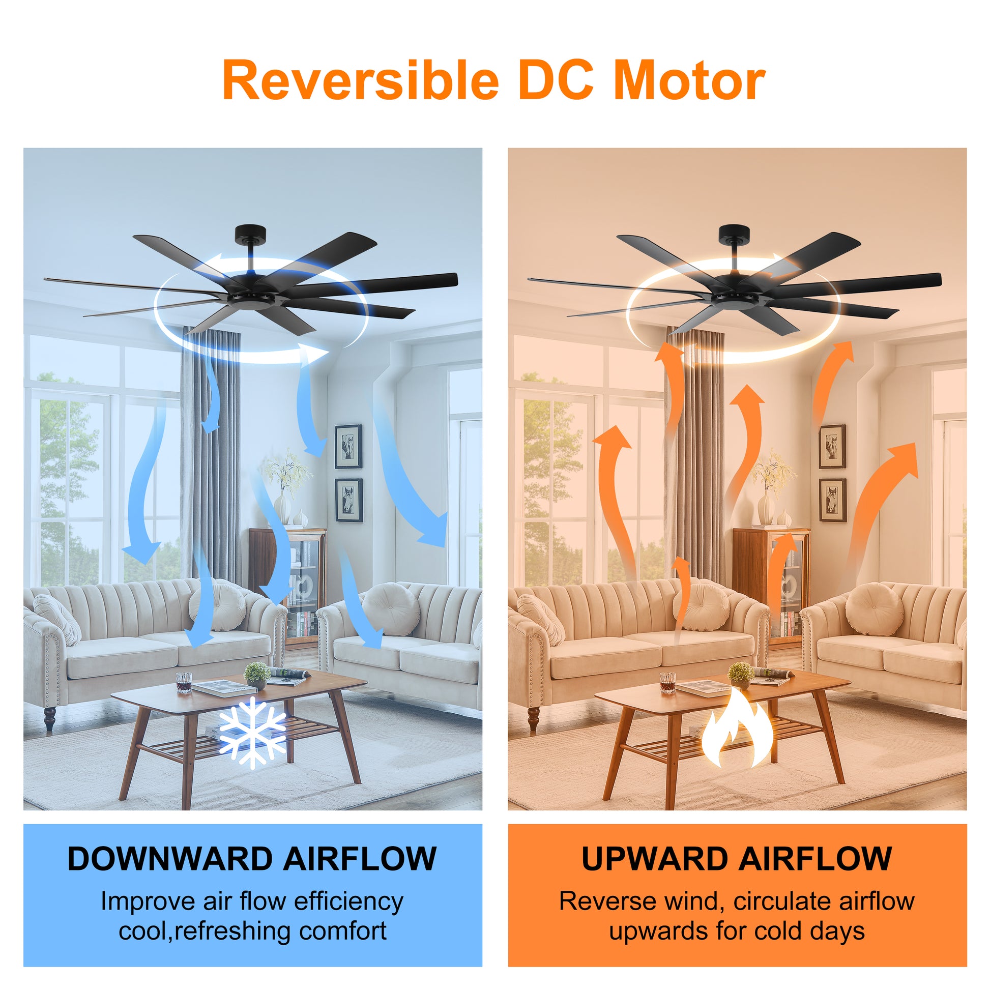 72 Inch Ceiling Fans No Light With Remote Control, 8 Reversible Blade, Quiet Dc Motor, Timer Function, 6 Speed, Industrial Ceiling Fan For Bedroom Home Kitchen Black Black Classic Abs Steel Q235