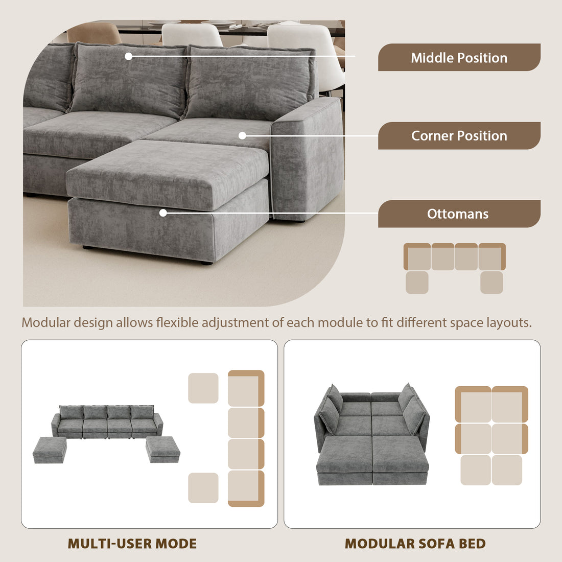 115*58" Chenille Modular Sectional Sofa,U Shaped Reversible Couch,Free Combination,6 Seat Sleeper Sofa Bed With Ottoman,Convertible Oversized Indoor Furniture For Living Room,Gray Gray Chenille 6 Seat