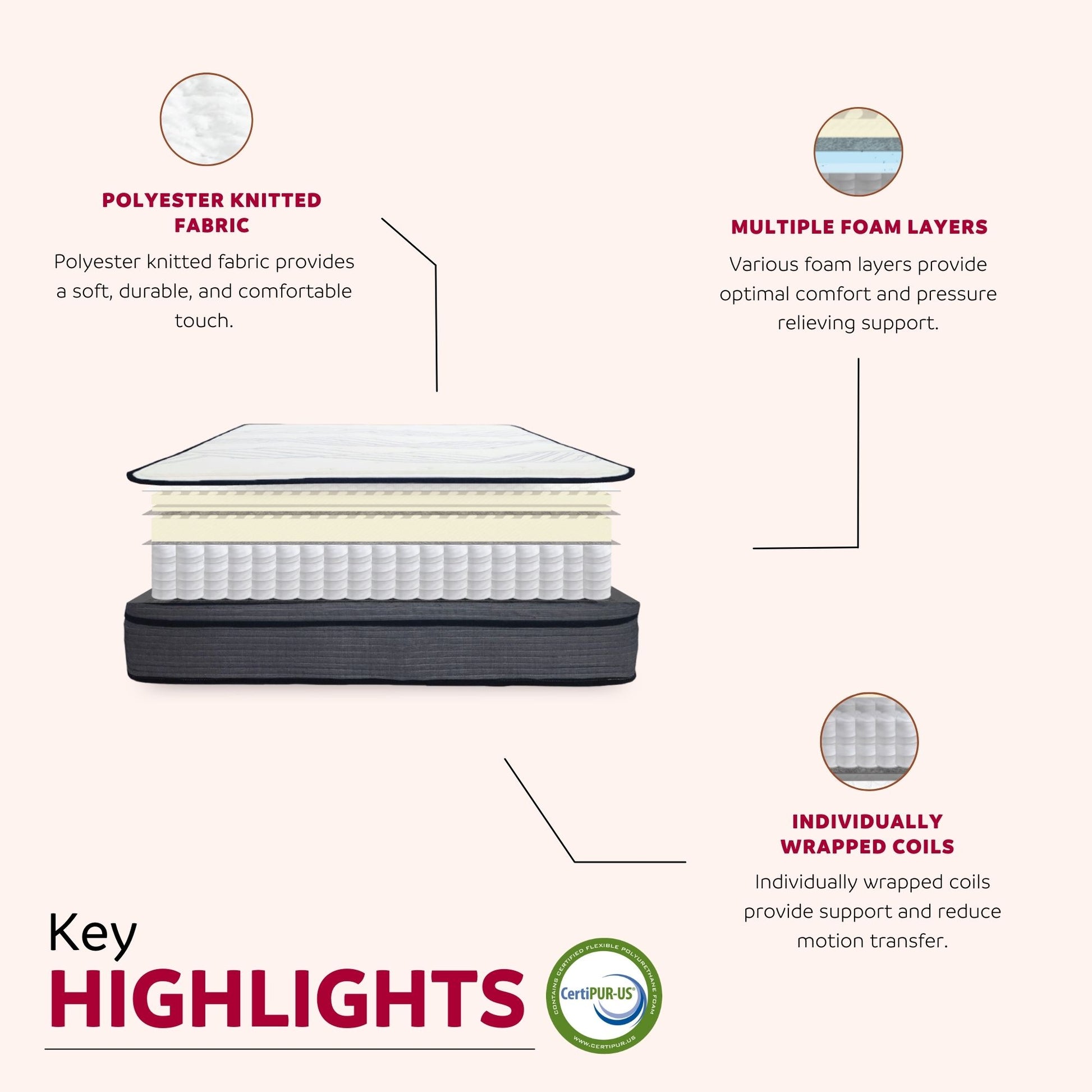 14 In. Hybrid Plush King Size Foam Mattress, Soft Polyester Knit Cover, Multi Layer Foam Mattress, White Gray Grey White Bedroom Contemporary Foam Polyester King