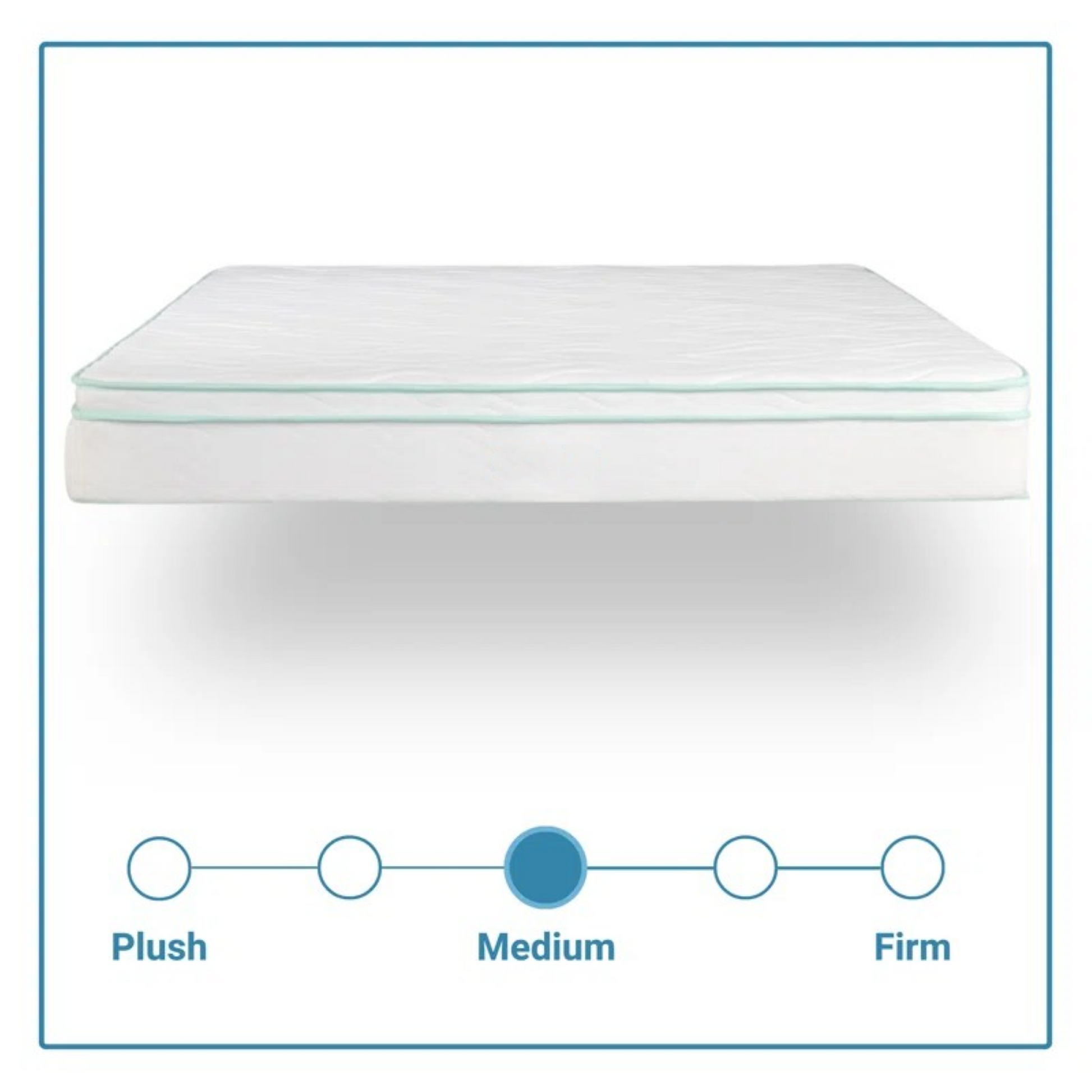 California King Size 10 Inch Cool Gel Memory Foam Innerspring Hybrid Mattress White Green Foam Spring California King