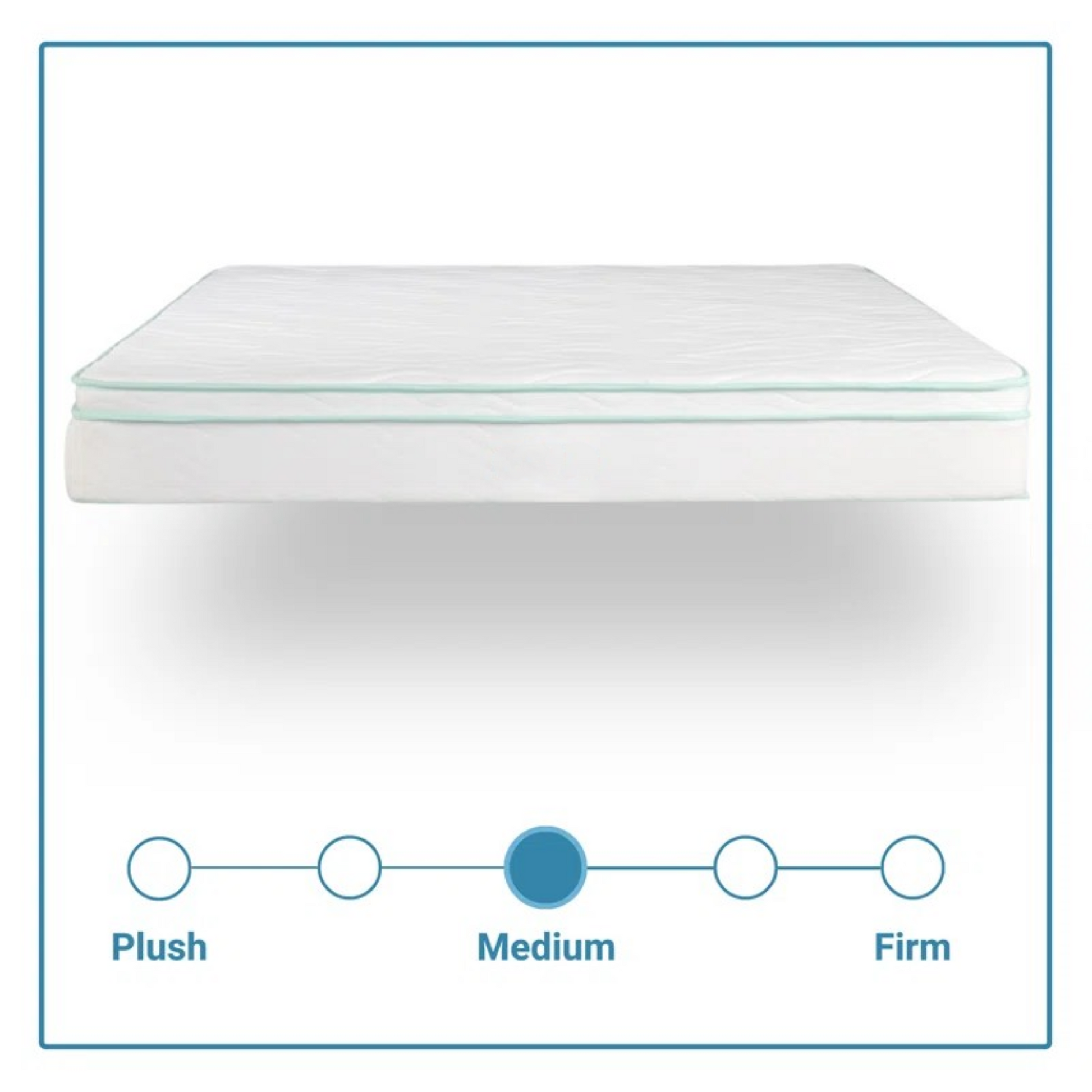 Full Size 10 Inch Cool Gel Memory Foam Innerspring Hybrid Mattress White Green Foam Spring Full