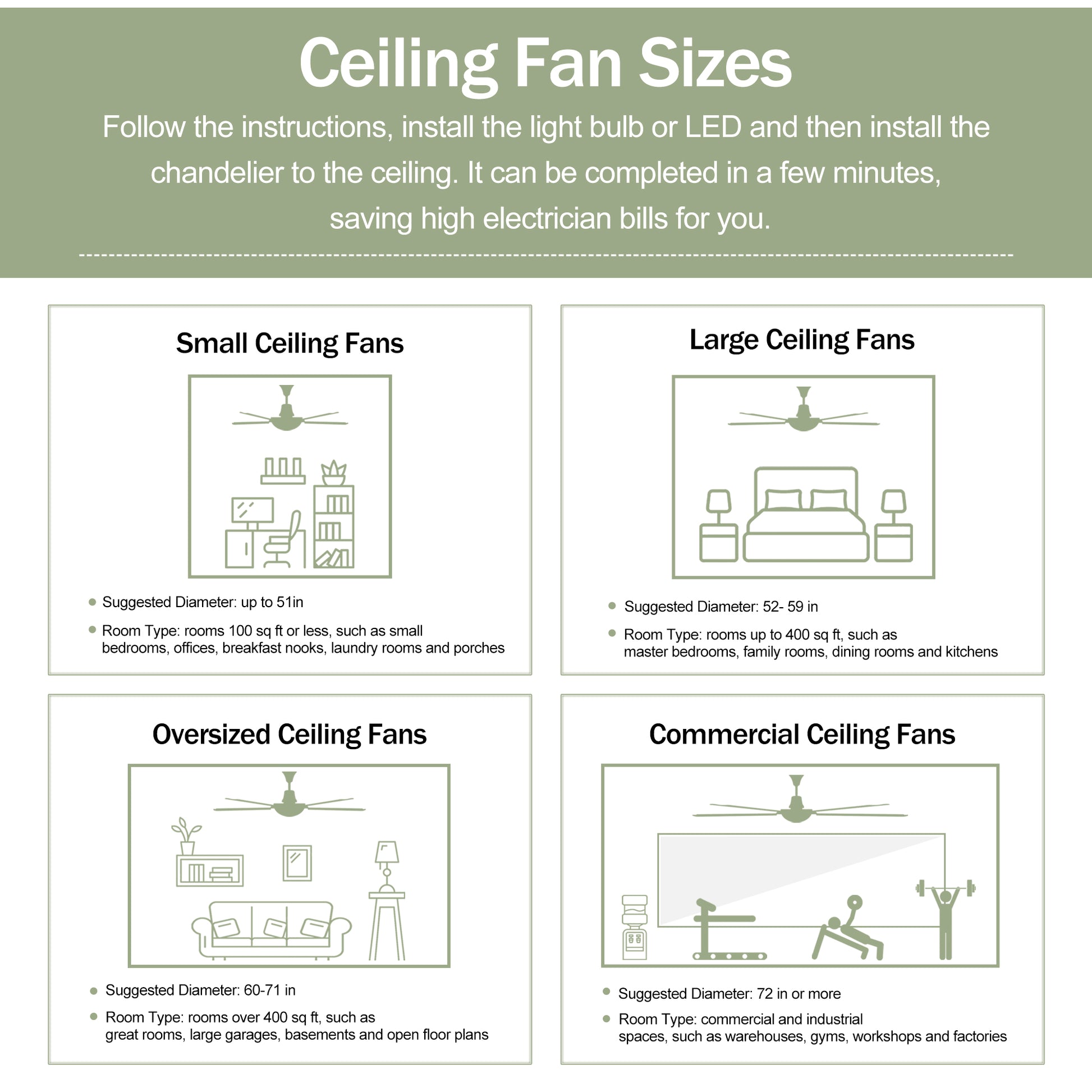 Same Sku W1592P176977 52" Ceiling Fan, Indoor Outdoor Ceiling Fan With Light With Remote Control, Noiseless Reversible Motor, 6 Speed ,3 Colorfor Patio Living Room, Bedroom, Office,Indoor Matte
