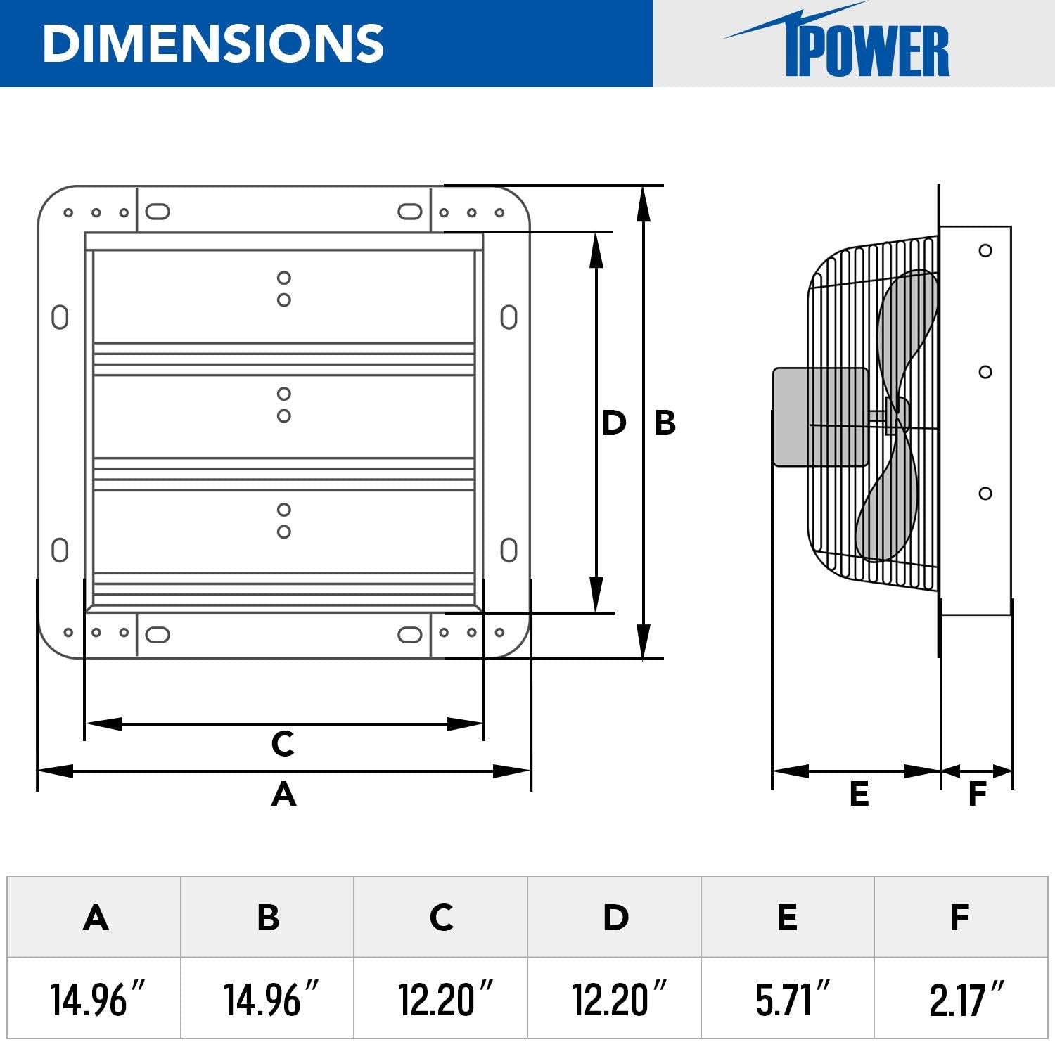 Ipower 12 Inch Shutter Exhaust Fan Aluminum High Speed 1620Rpm, 940 Cfm, 2 Pack, Silver Silver Aluminium