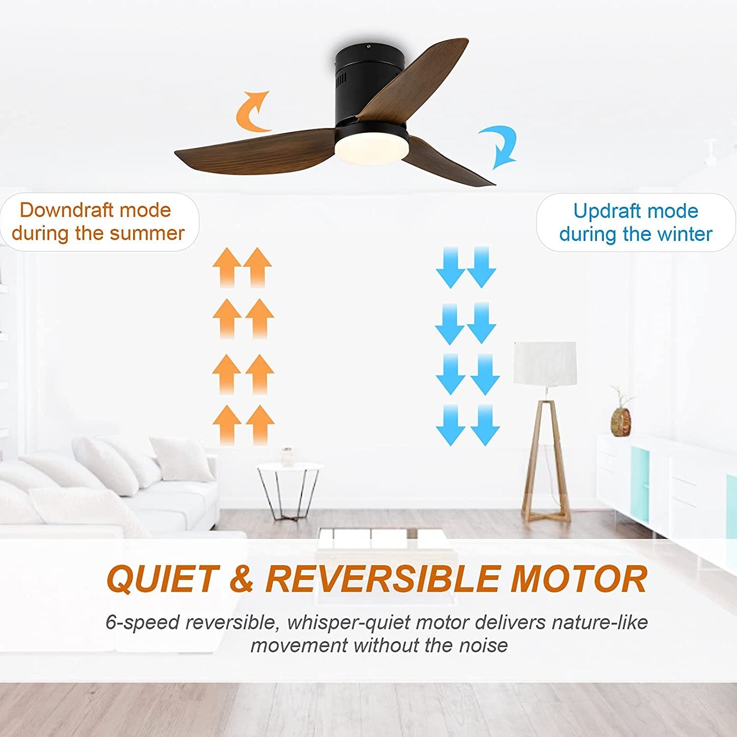 Simple Deluxe 40 Inch Ceiling Fan With Led Light And Remote Control, 6 Speed Modes, 2 Rotating Modestimer Brown Solid Wood