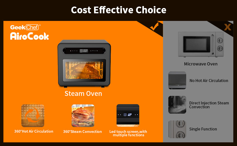 Geek Chef Steam Air Fryer Toast Oven Combo26 Qt Steam Convection Oven Countertop50 Cooking Presets, With 6 Slice Toast, 12" Pizza, Black Stainless Steel Black Stainless Steel