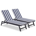 2Pcs Set Outdoor Lounge Chair Cushion Replacement Patio Funiture Seat Cushion Chaise Lounge Cushion Blue Striped Polyester