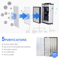 Filter Only, Used With Ex285857Aaa Large Room Air Purifier, H13 True Heap99.99% Airborne Particle Removal, Captures Allergens, Dust, Pet Dander, Odors. Black Polypropylene