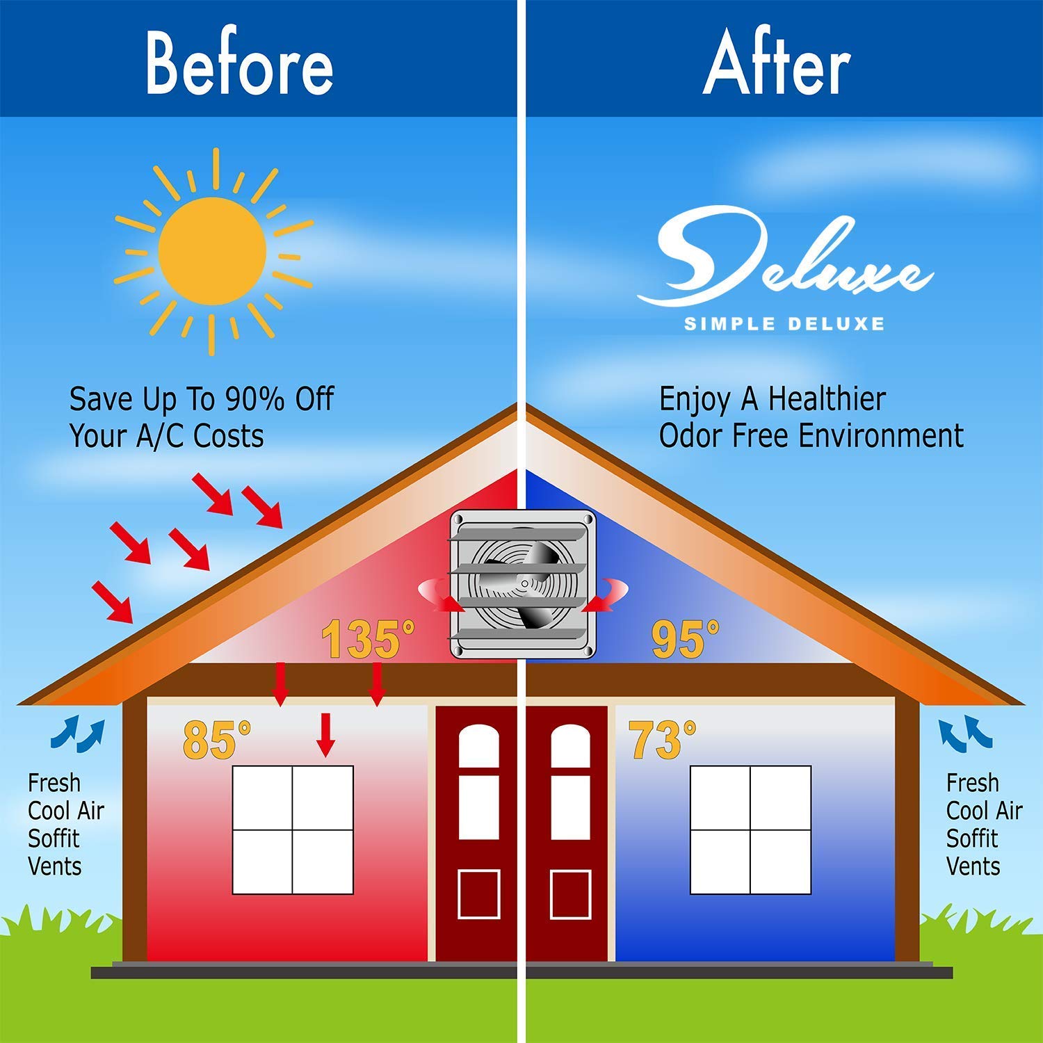 Ipower 12 Inch Variable Shutter Exhaust Fan Aluminum With Speed Controller And Power Cord Kit, 1620Rpm, 940 Cfm, 2 Pack, Silver Silver Aluminium