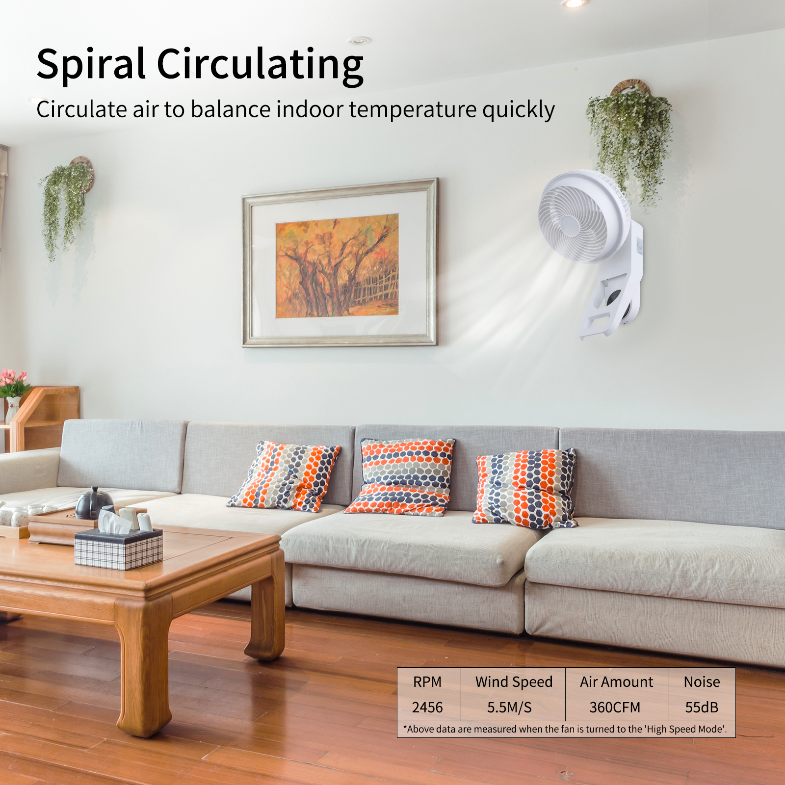 Simple Deluxe 7 Inch Wall Mount Fan, 3 Speeds & 3 Modes, 15 Hours Timer, 60 Oscillating Circulating Fan, With Remote Control, Air Circulation Fan For Indoor Use, White White Plastic