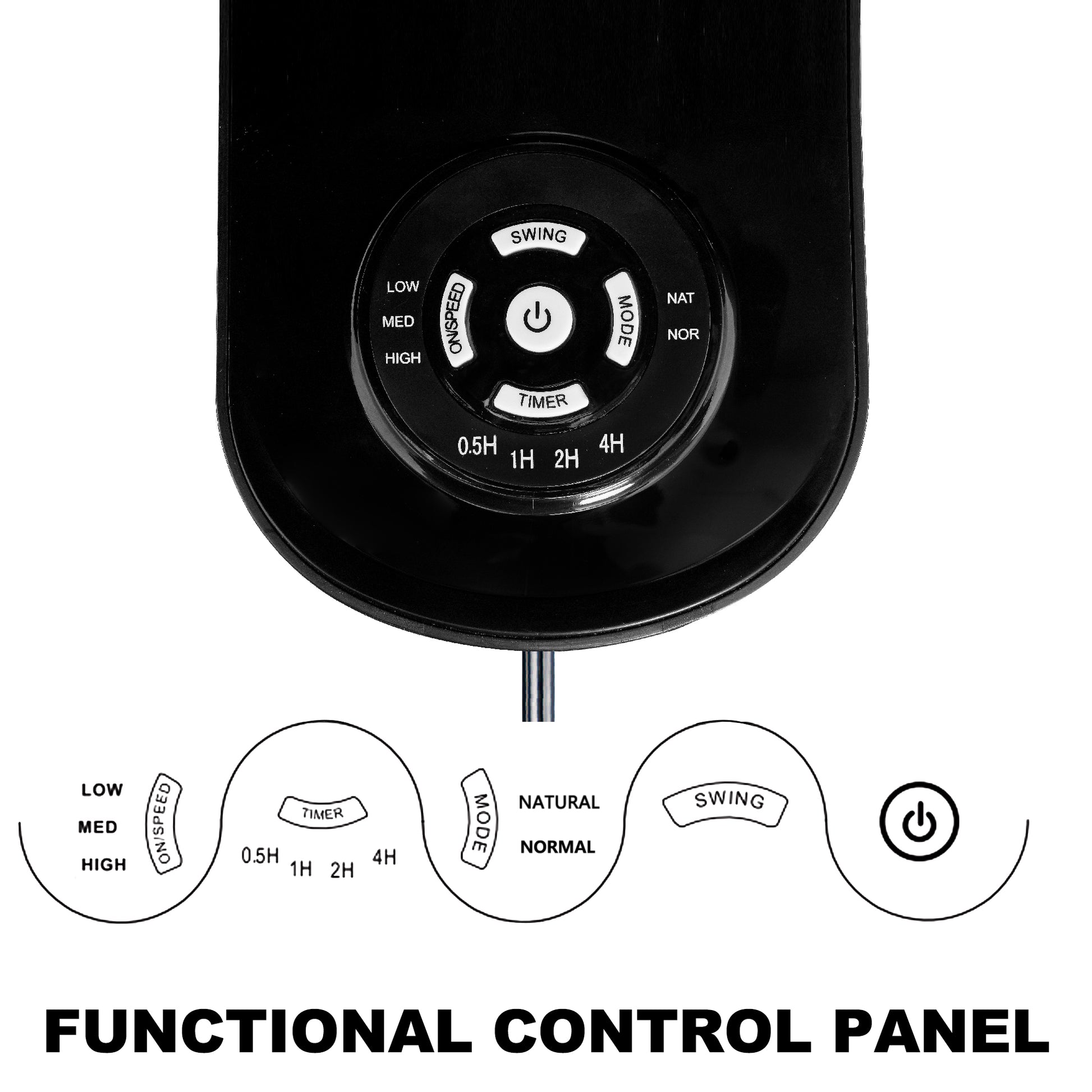 Simple Deluxe 18 Blade Wall Mount Fan, 5 Blades Adjustable 3 Speed Wall Mount Fan For Indoor, Home, Office And College Dorm Use, 90 Degree Horizontal Oscillating, 4 Hours Timer, Black, 1 Pack Black