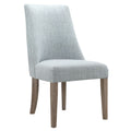 Upholstered Dining Chair Set Of 2 Light Blue Polyester