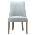 Upholstered Dining Chair Set Of 2 Light Blue Polyester
