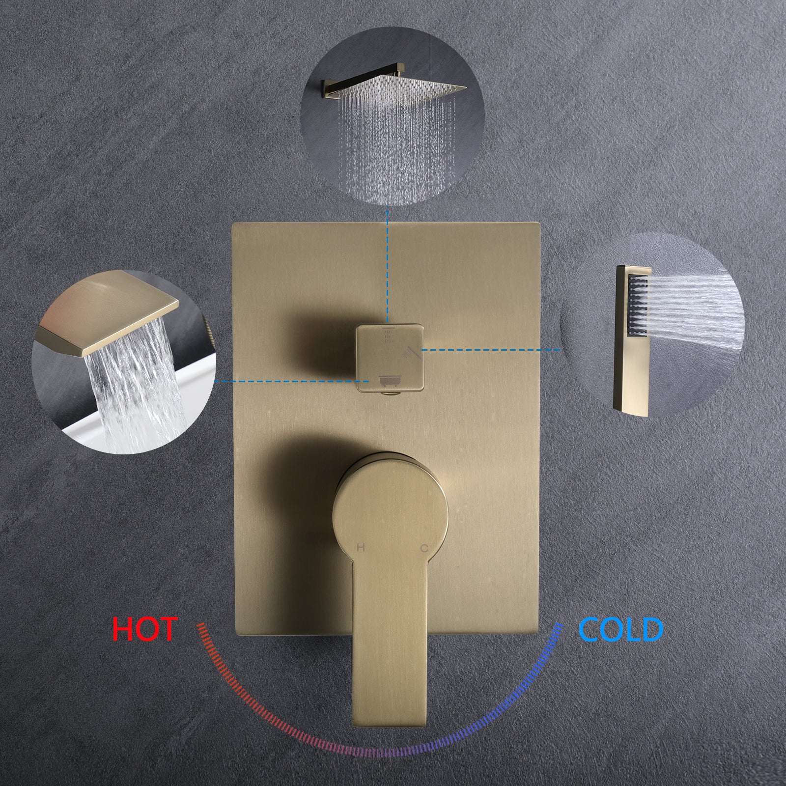 10Inch Wall Mounted Rainfall Shower Head System Shower Faucet Brushed Gold Stainless Steel