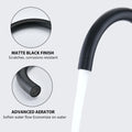 Two Handles Widespread 8 Inch Bathroom Faucet, Matte Black Matte Black Brass