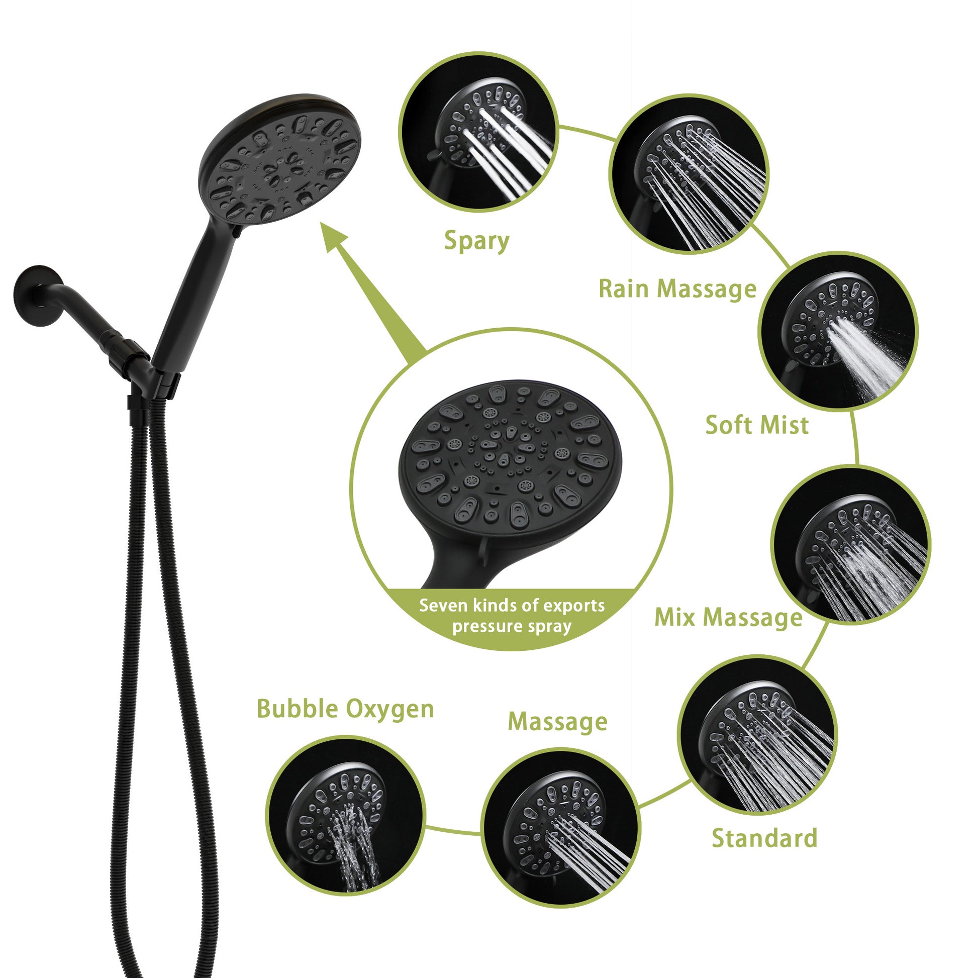 Multi Function Adjustable Hand Shower 7 Function Hand Shower, Matte Black Matte Black Plastic