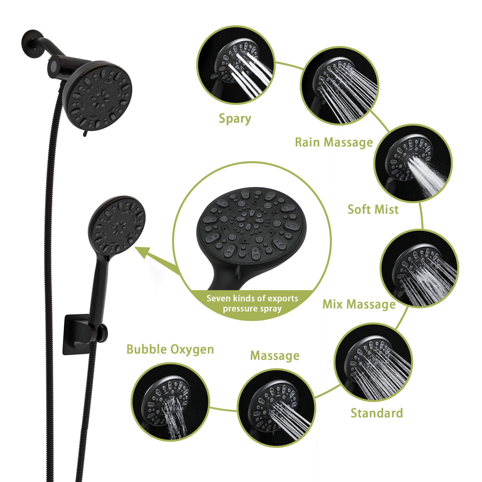 Multi Function Dual Shower Head Shower System With 4.7" Rain Showerhead, 7 Function Hand Shower, Matte Black Matte Black Plastic