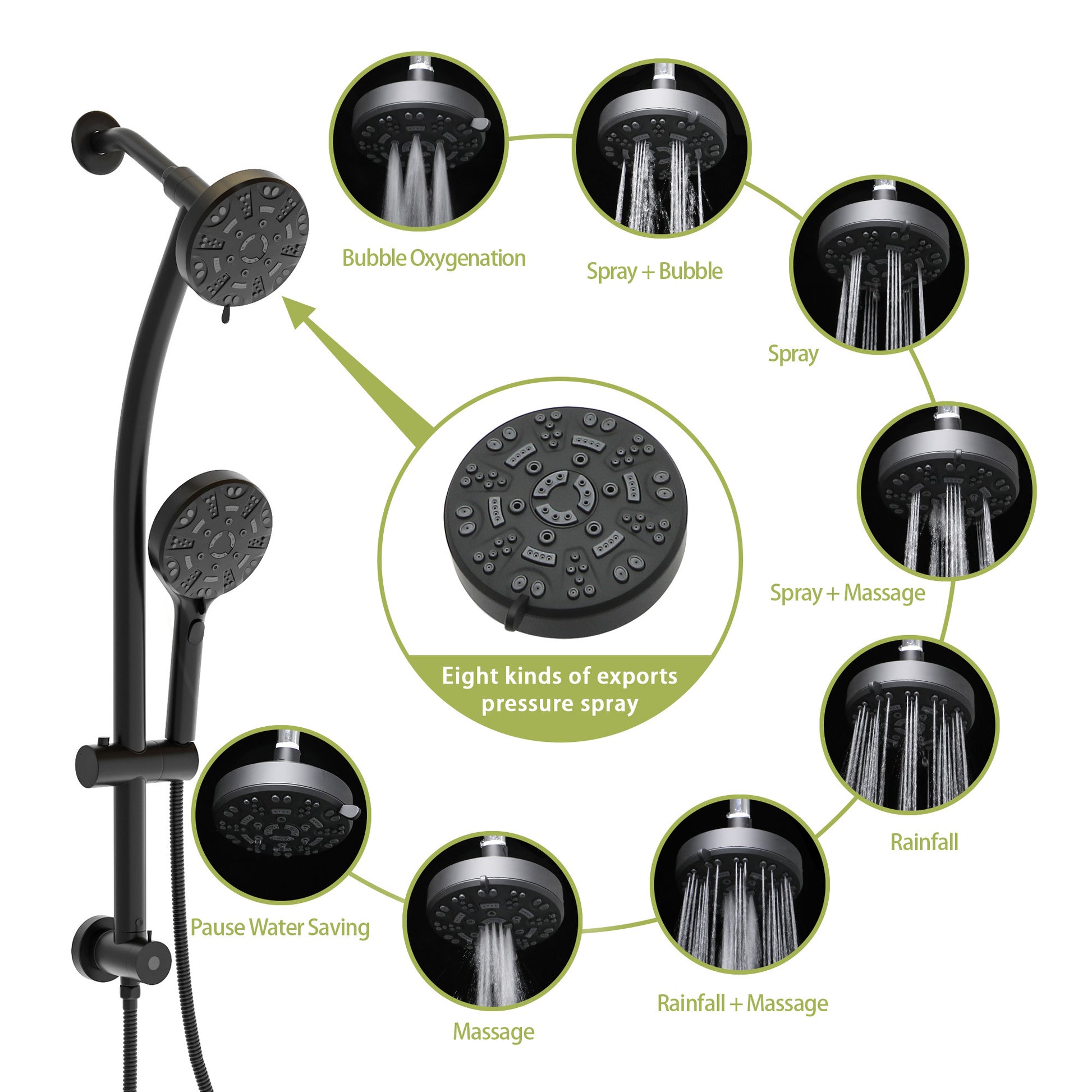 Multi Function Dual Shower Head Shower System With 4.7" Rain Showerhead, 8 Function Hand Shower, Adjustable Slide Bar,Matte Black Matte Black Plastic