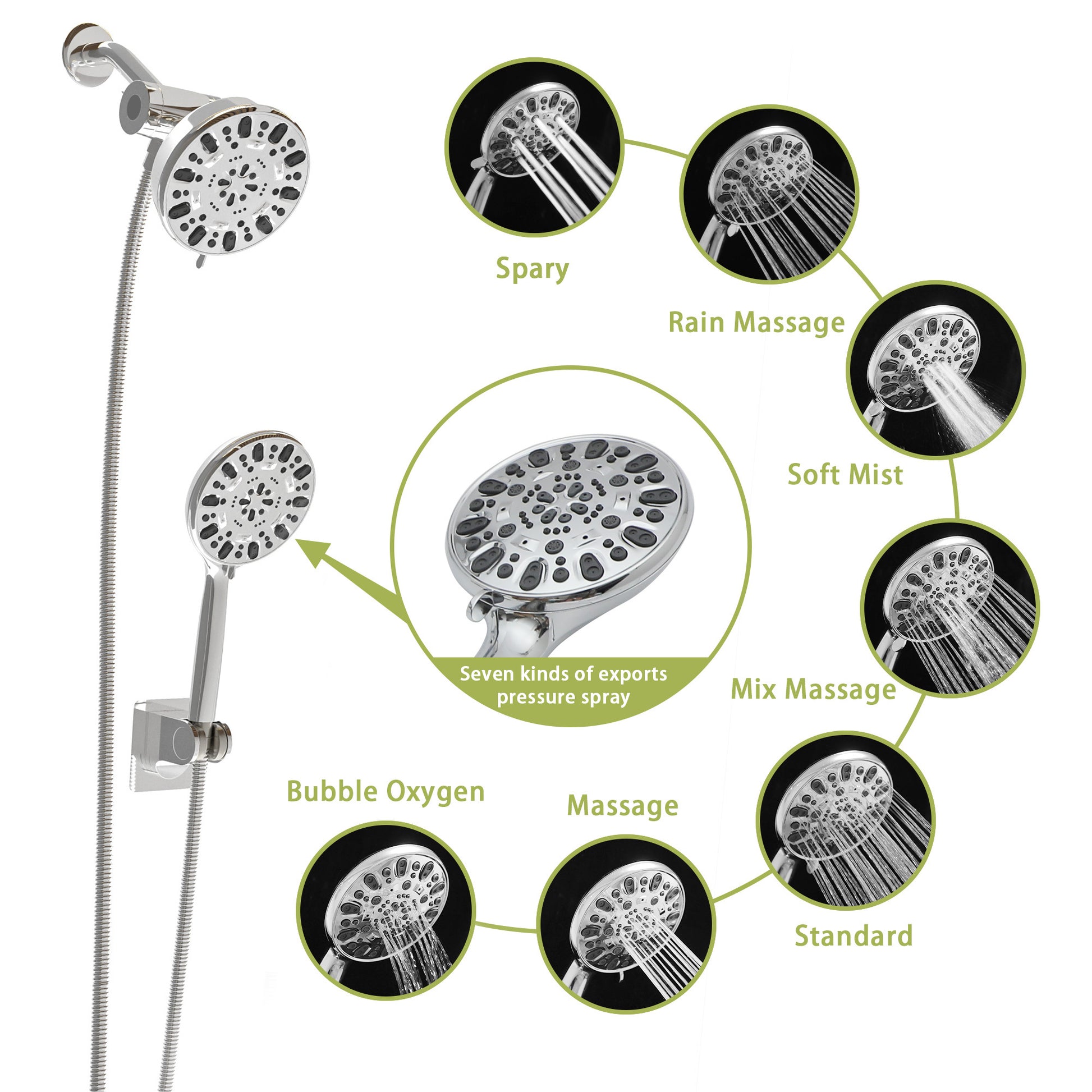 Multi Function Dual Shower Head Shower System With 4.7" Rain Showerhead, 7 Function Hand Shower, Chrome Chrome Plastic