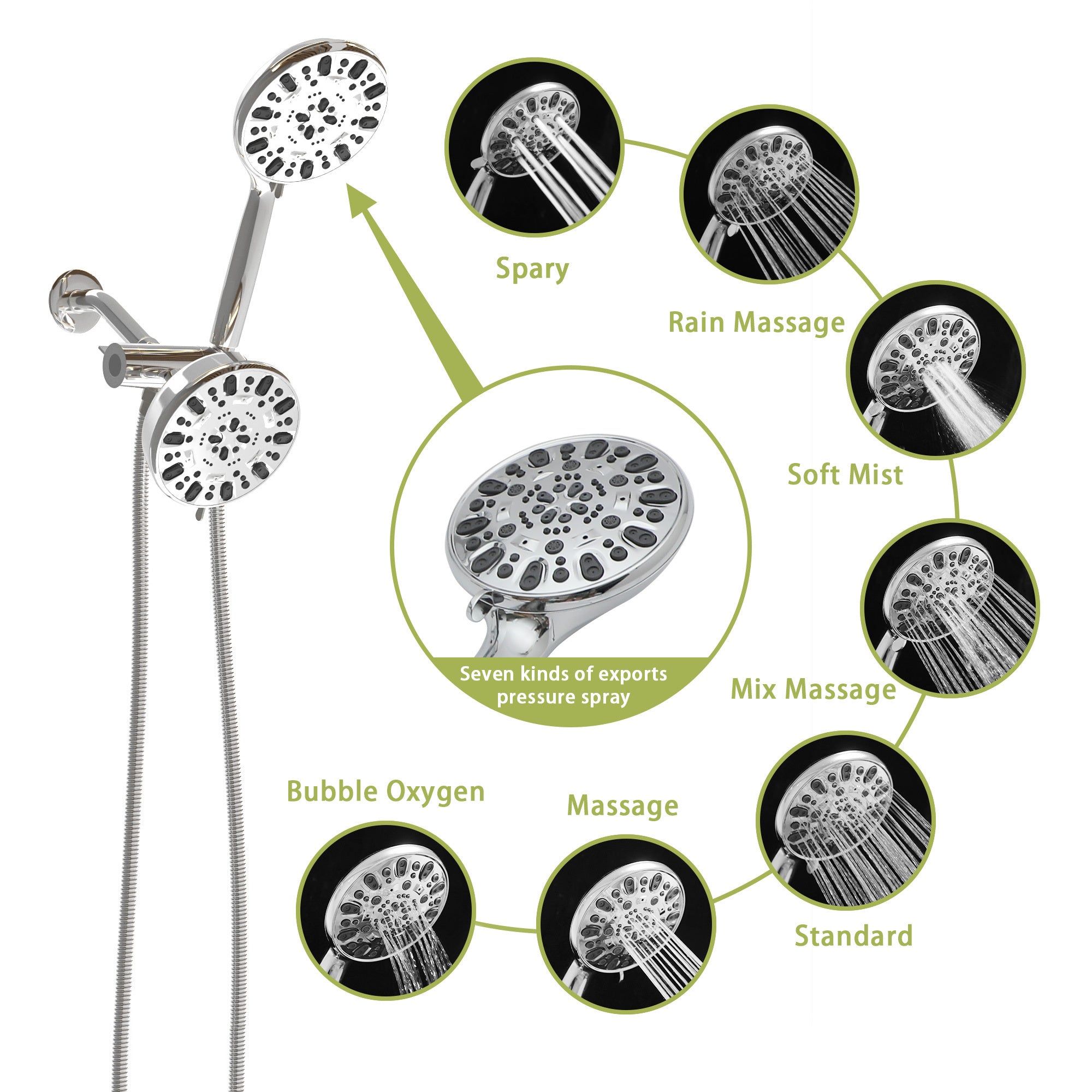 Multi Function Dual Shower Head Shower System With 4.7" Rain Showerhead, 7 Function Hand Shower,Chrome Chrome Plastic