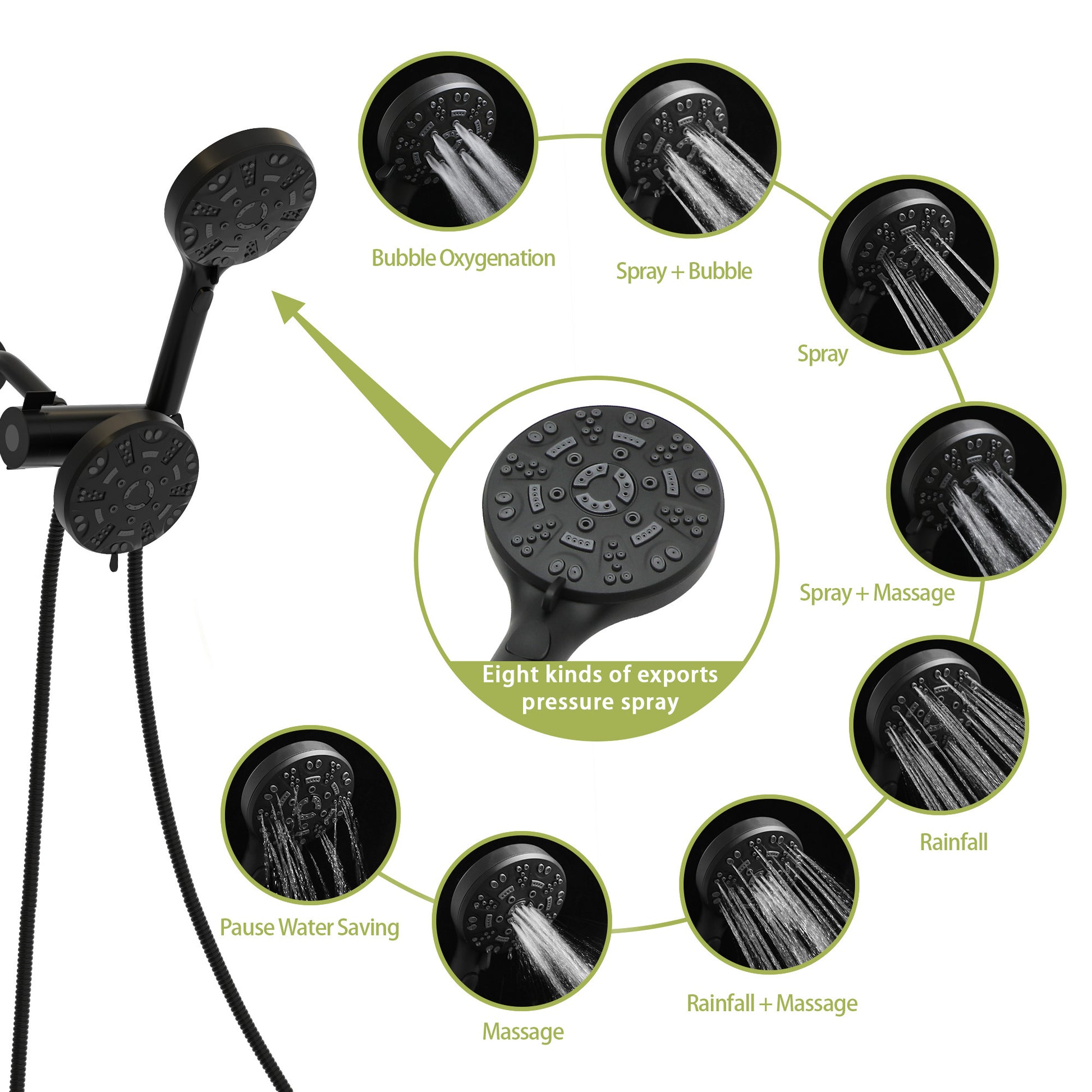 Multi Function Dual Shower Head Shower System With 4.7" Rain Showerhead, 8 Function Hand Shower, Matte Black Matte Black Plastic