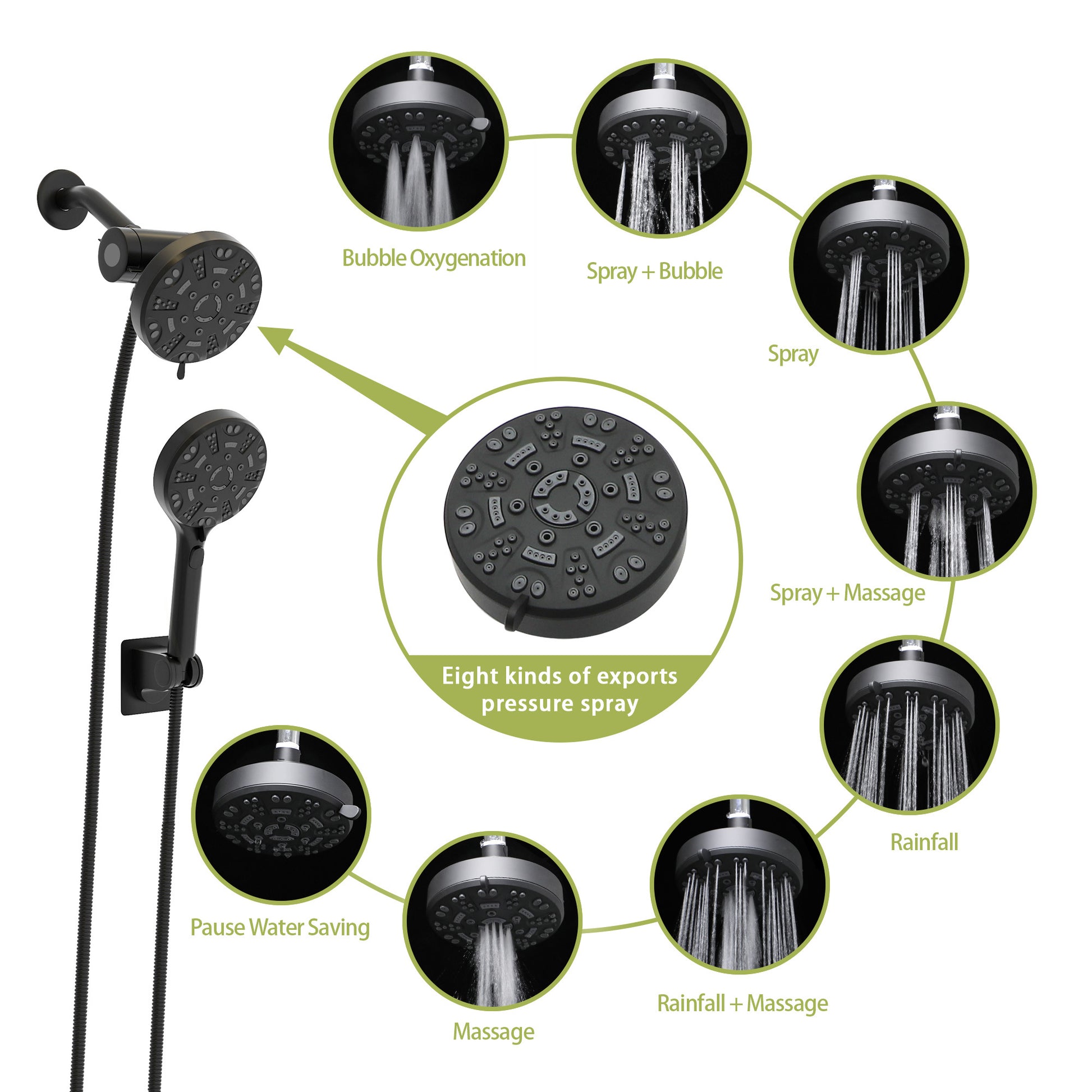 Multi Function Dual Shower Head Shower System With 4.7" Rain Showerhead, 8 Function Hand Shower, Matte Black Matte Black Plastic