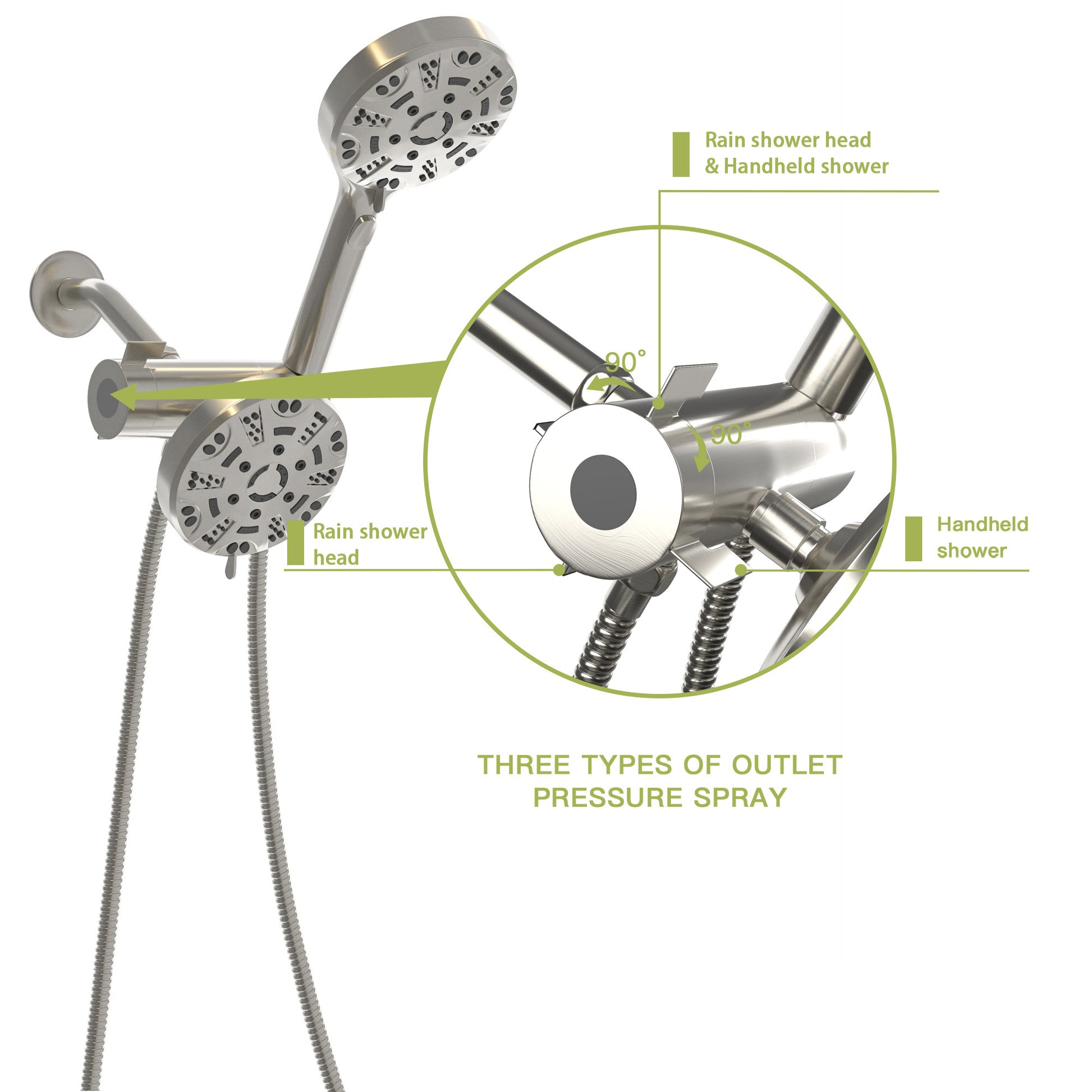 Multi Function Dual Shower Head Shower System With 4.7" Rain Showerhead, 8 Function Hand Shower, Brushed Nickel Brushed Nickel Plastic