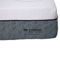 Twin Capri Graphene Memory Foam 12