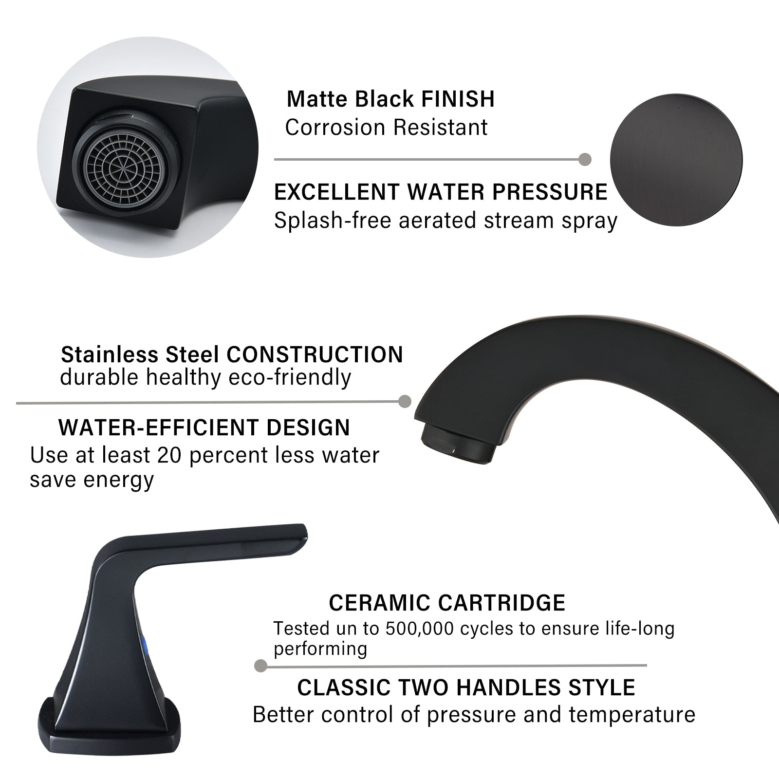 Widespread 2 Handles Bathroom Faucet With Pop Up Sink Drain Matte Black Matte Black Stainless Steel